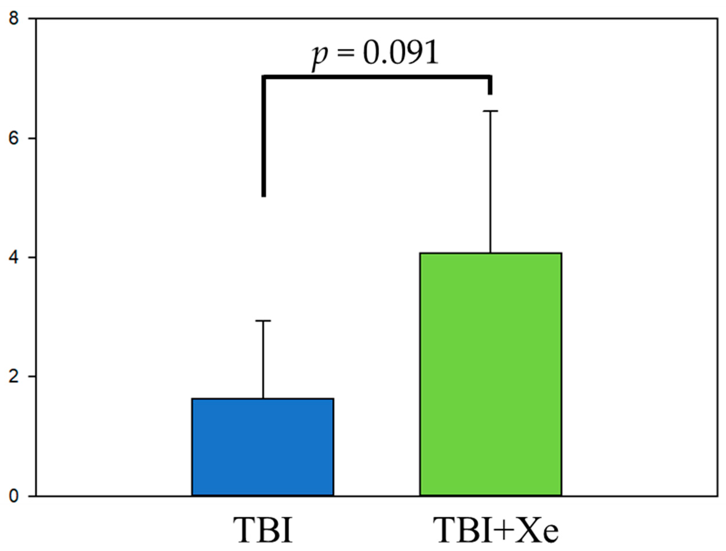 Brainsci 11 00889 g004