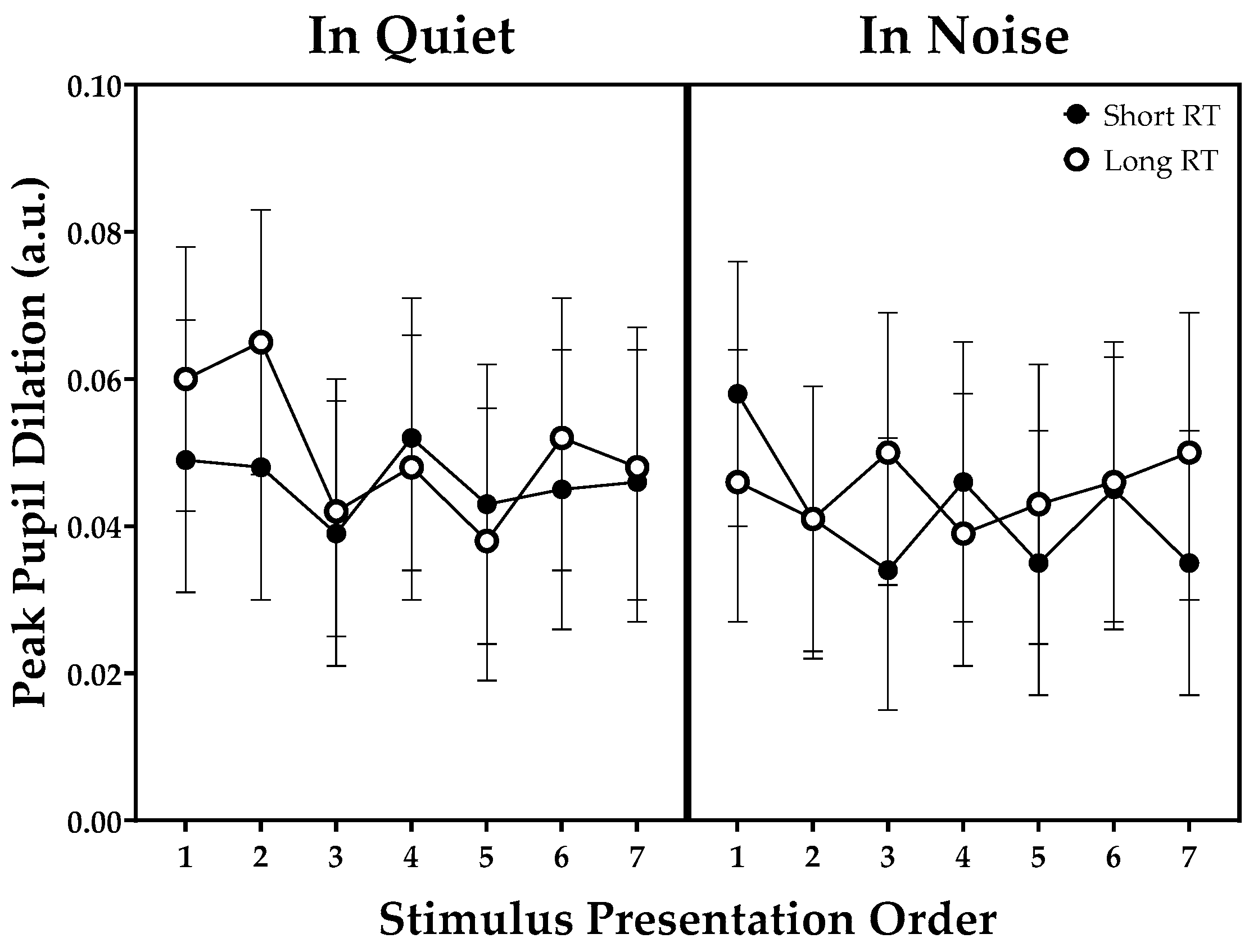 Brainsci 11 00891 g004