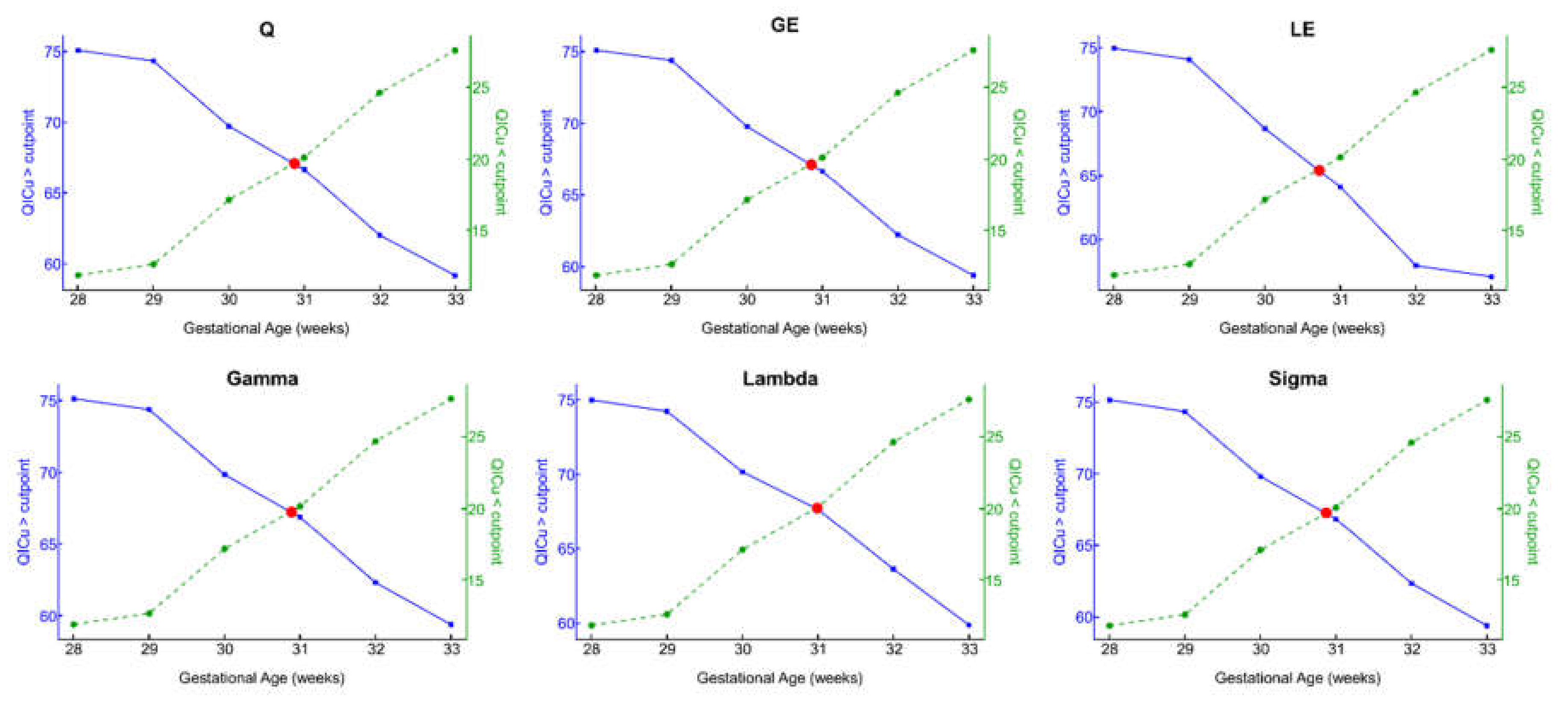 Brainsci 11 00921 g001