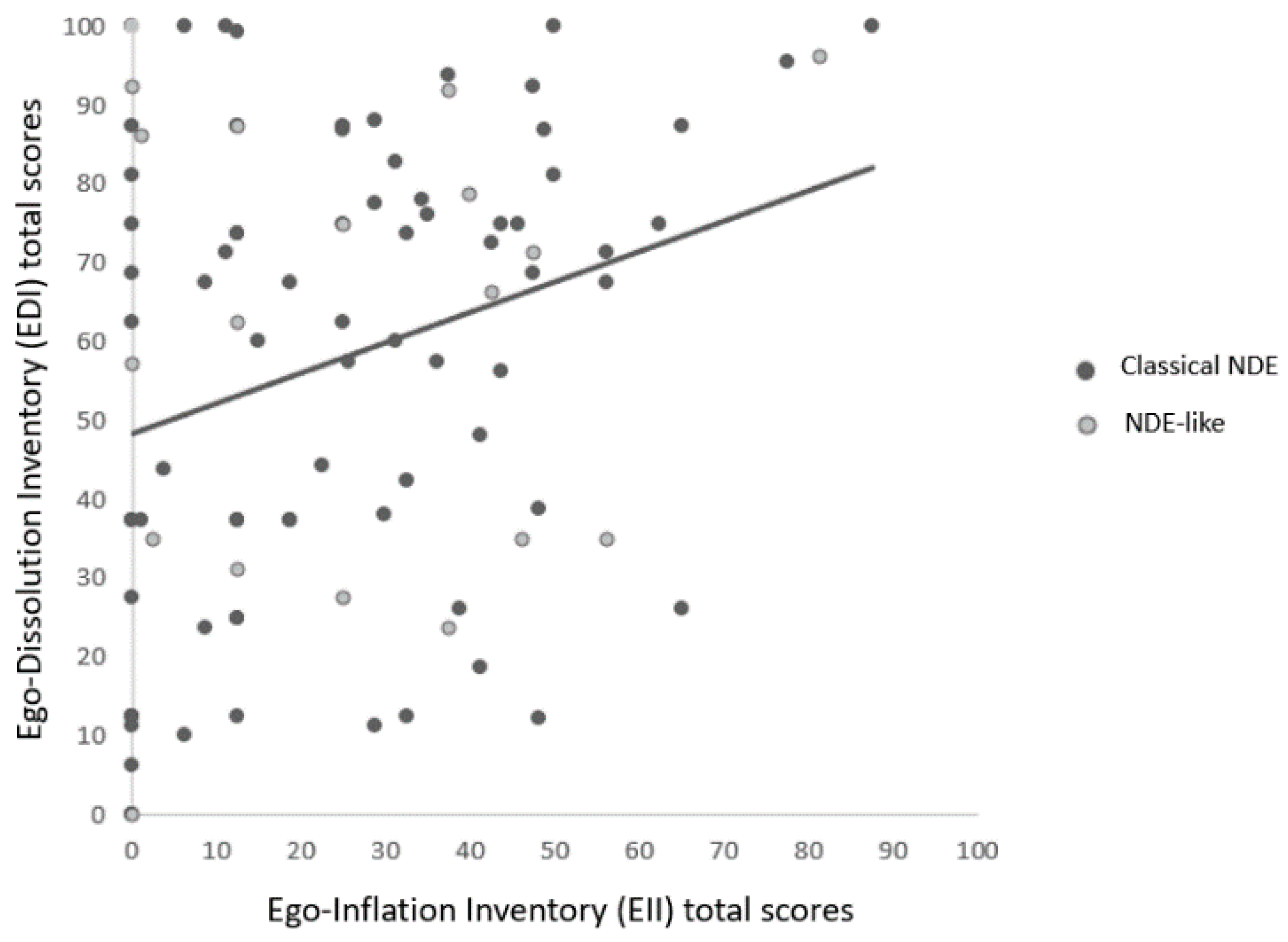 Brainsci 11 00929 g003