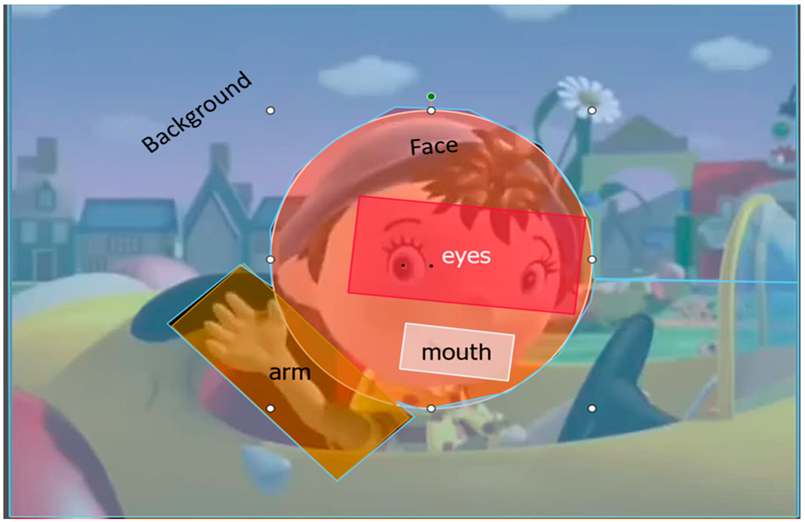 Brainsci 11 00939 g001 Brainsci 11 00939 g001