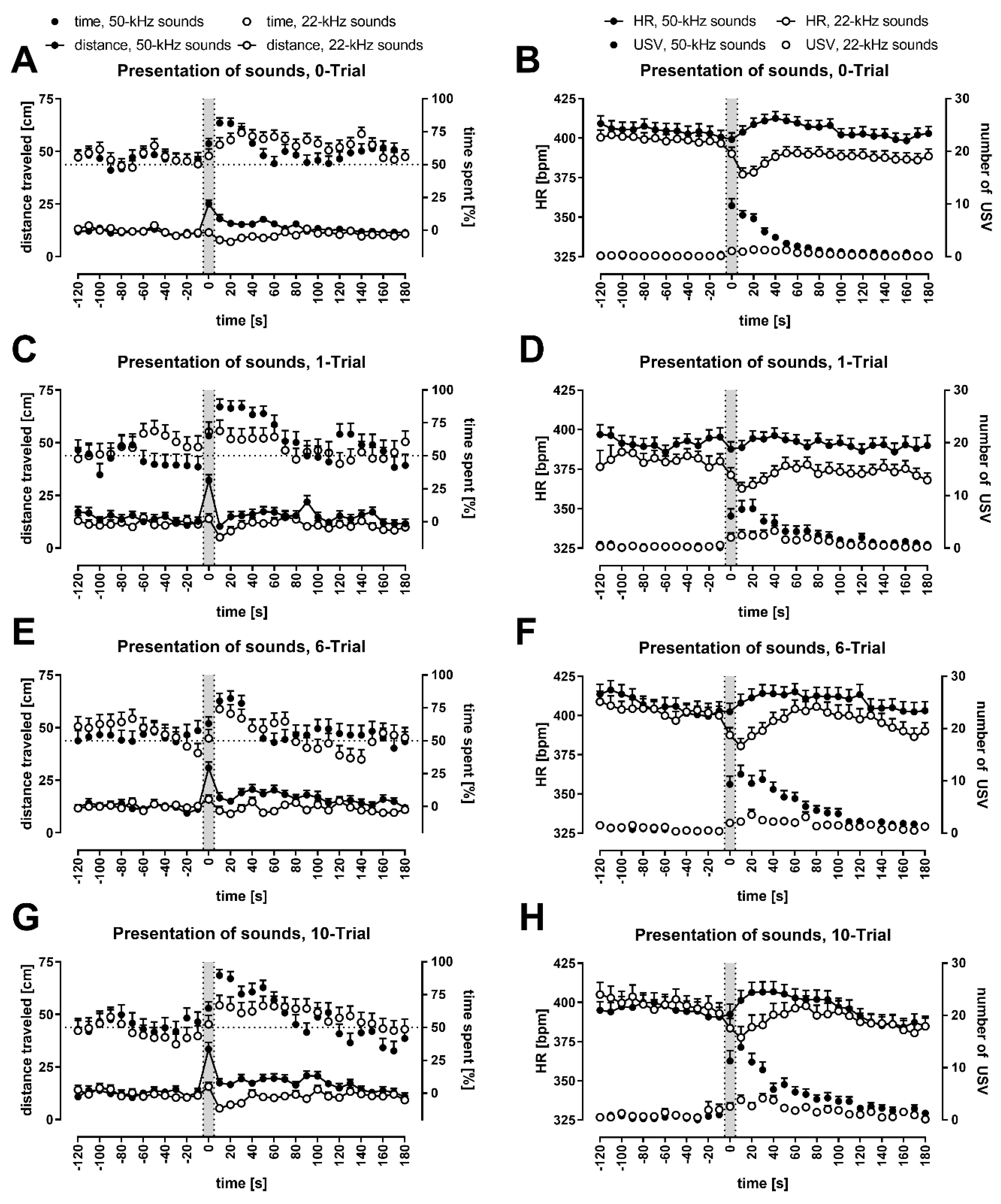 Brainsci 11 00970 g001