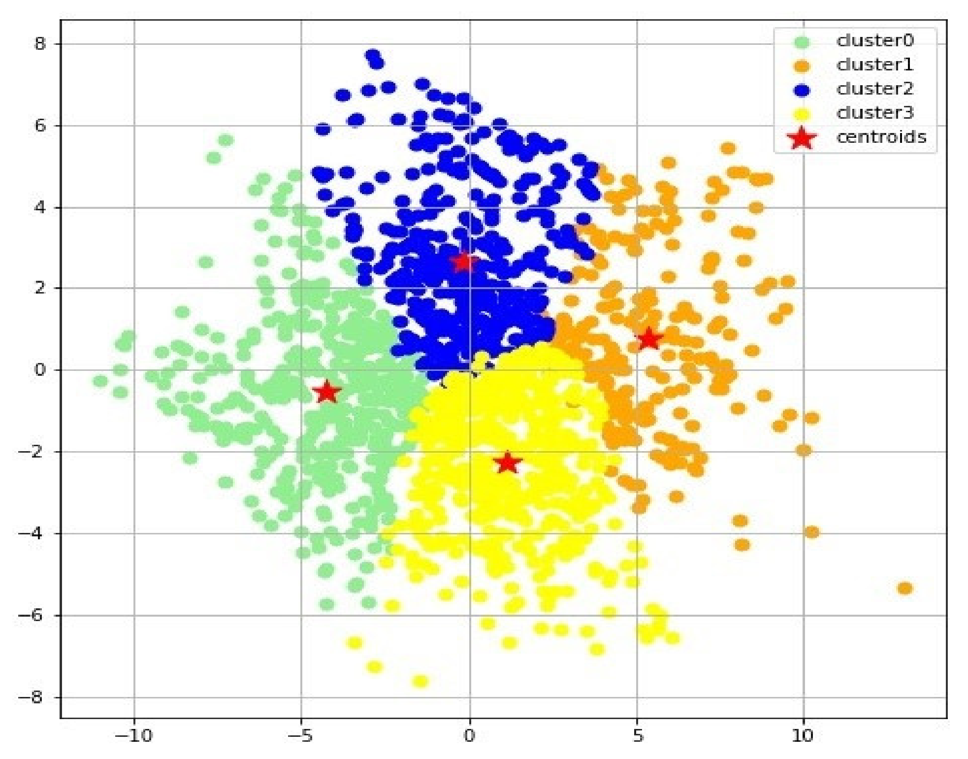 Brainsci 11 00977 g002