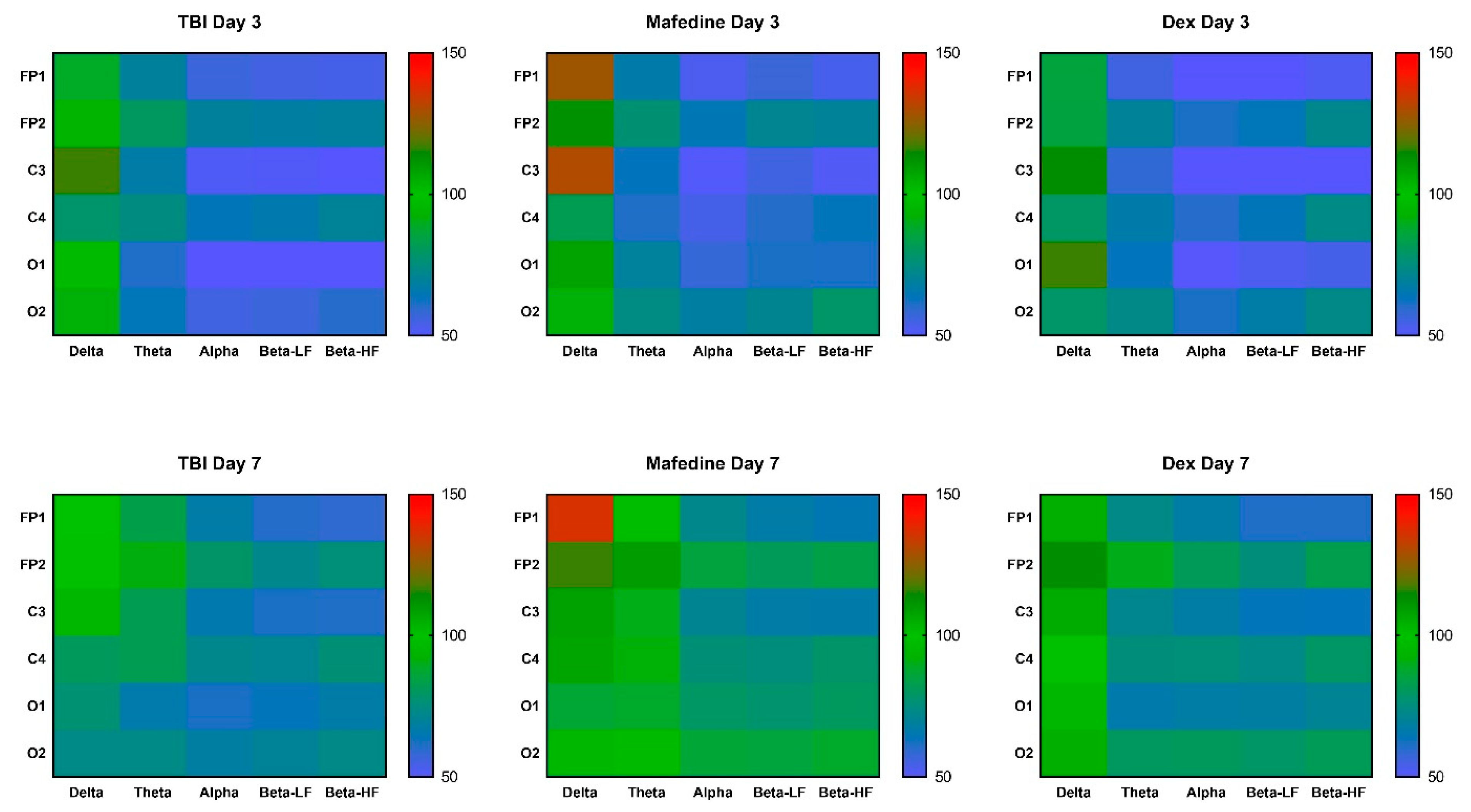 Brainsci 11 00981 g002