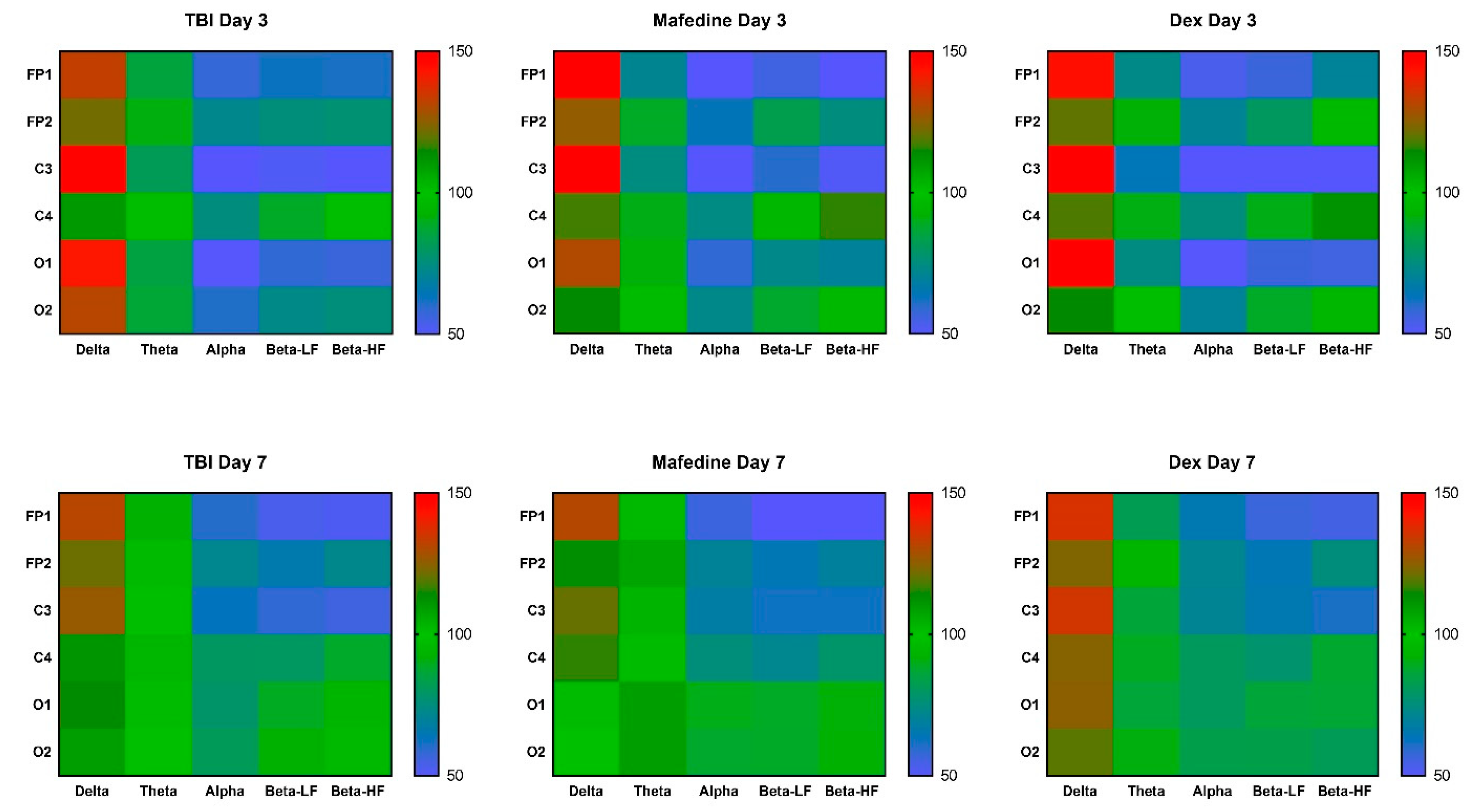 Brainsci 11 00981 g003