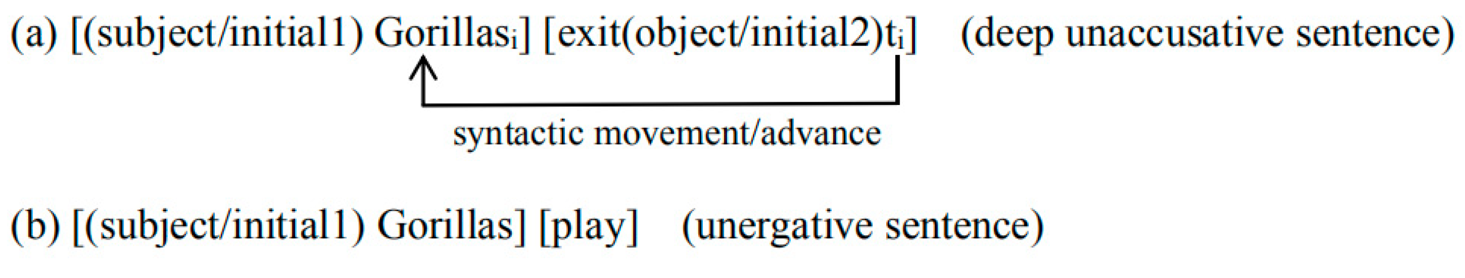 Brainsci 11 00983 g001
