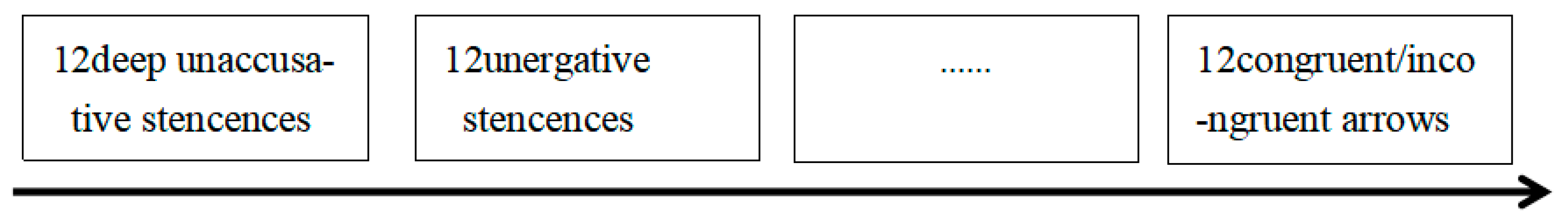 Brainsci 11 00983 g004