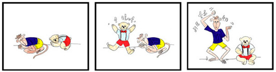 Brainsci 11 00989 g0a1