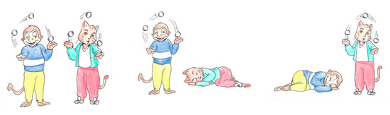 Brainsci 11 00989 g0a27