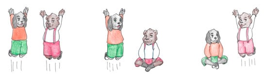 Brainsci 11 00989 g0a36