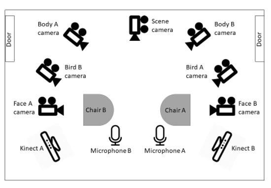 Brainsci 11 00996 g0a1 550
