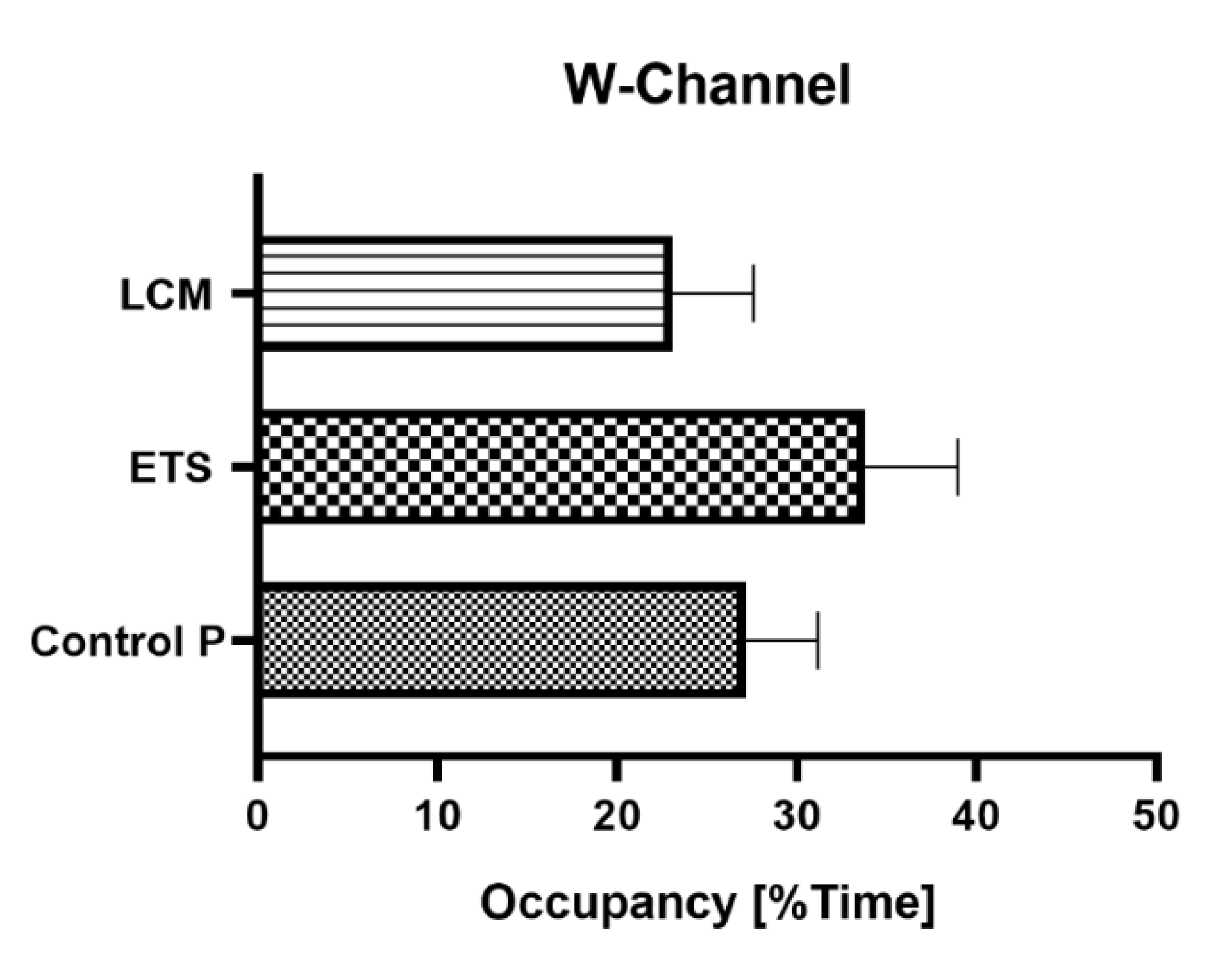 Brainsci 11 01014 g005