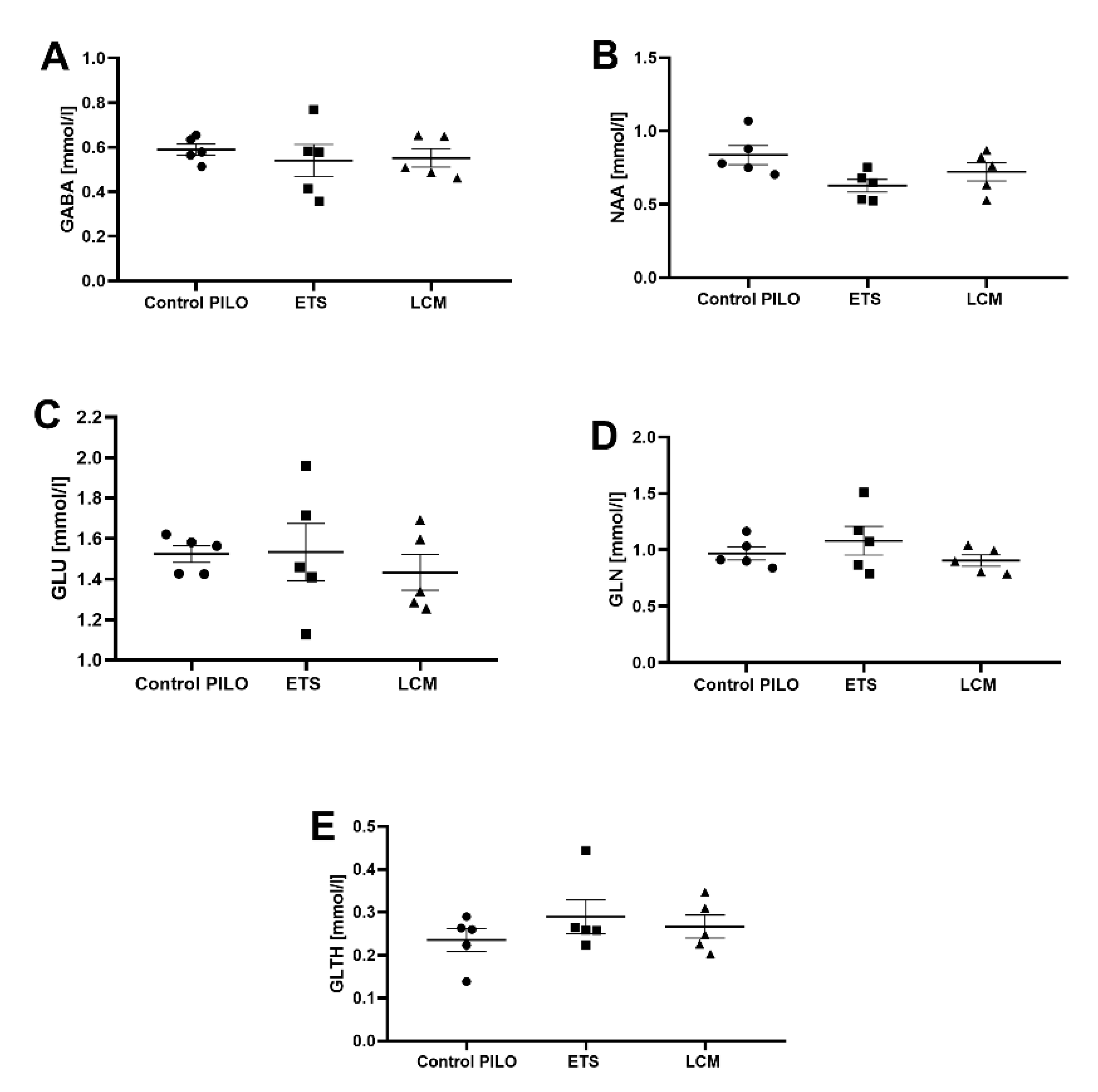Brainsci 11 01014 g006