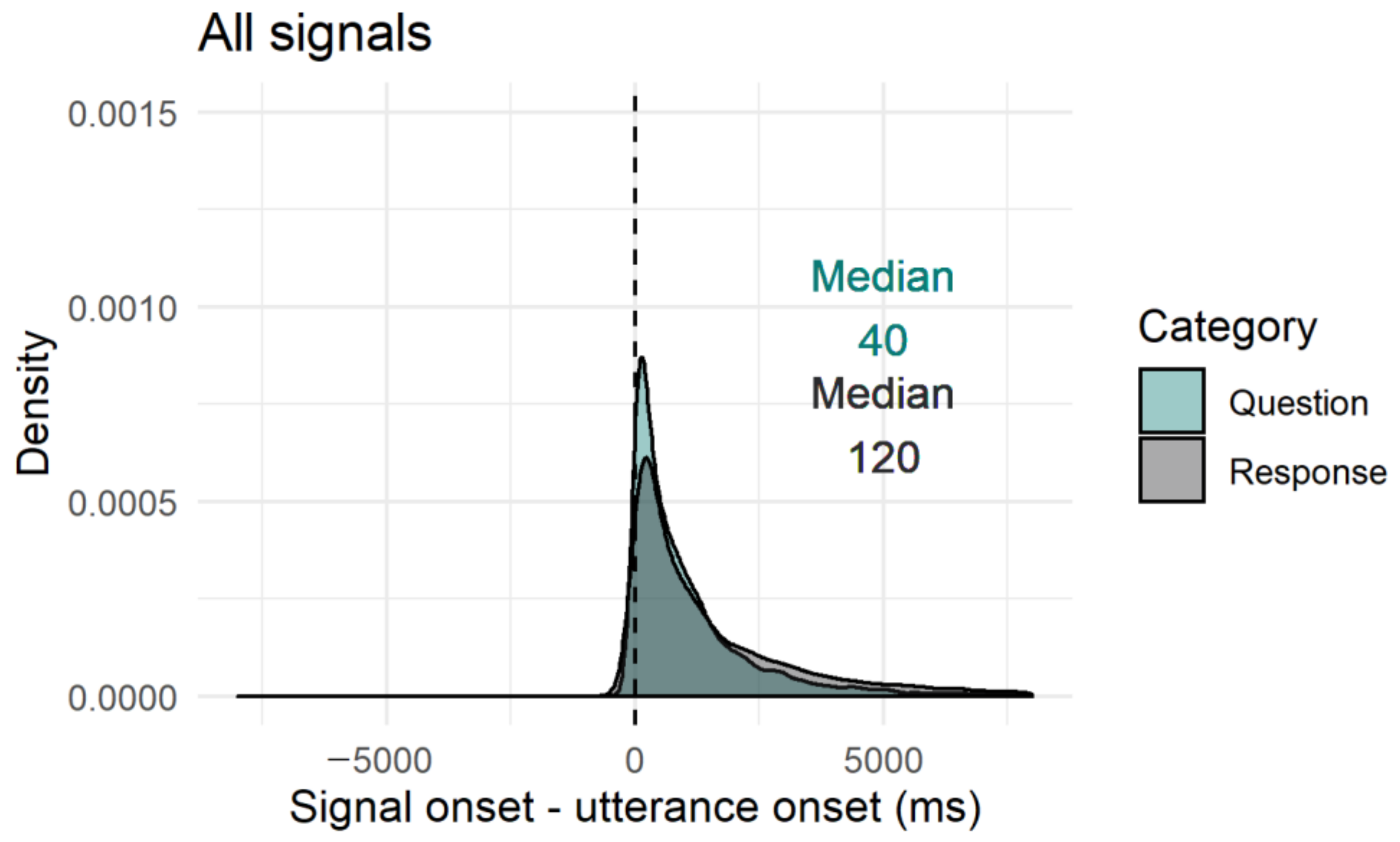 Brainsci 11 01017 g009