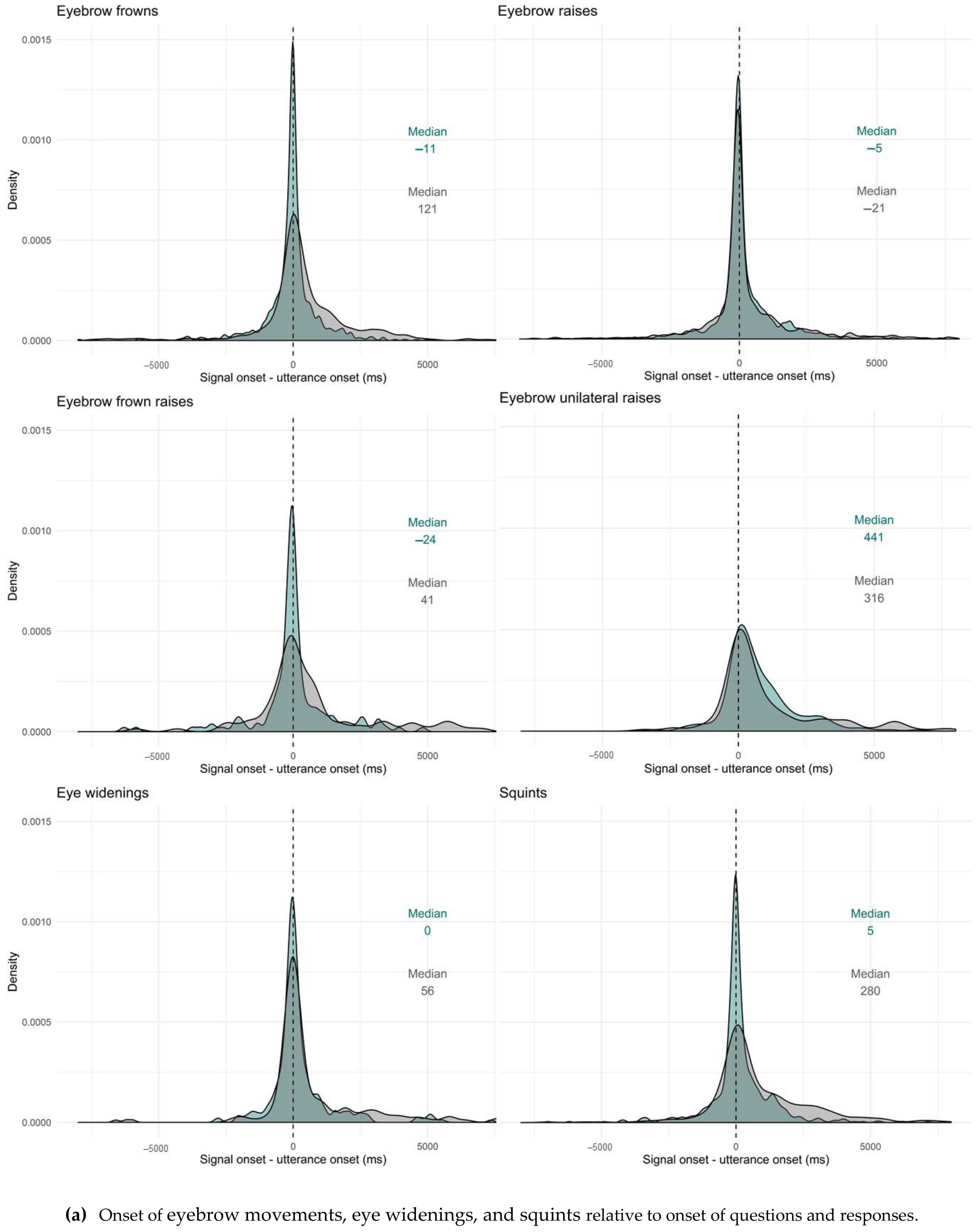 Brainsci 11 01017 g010a