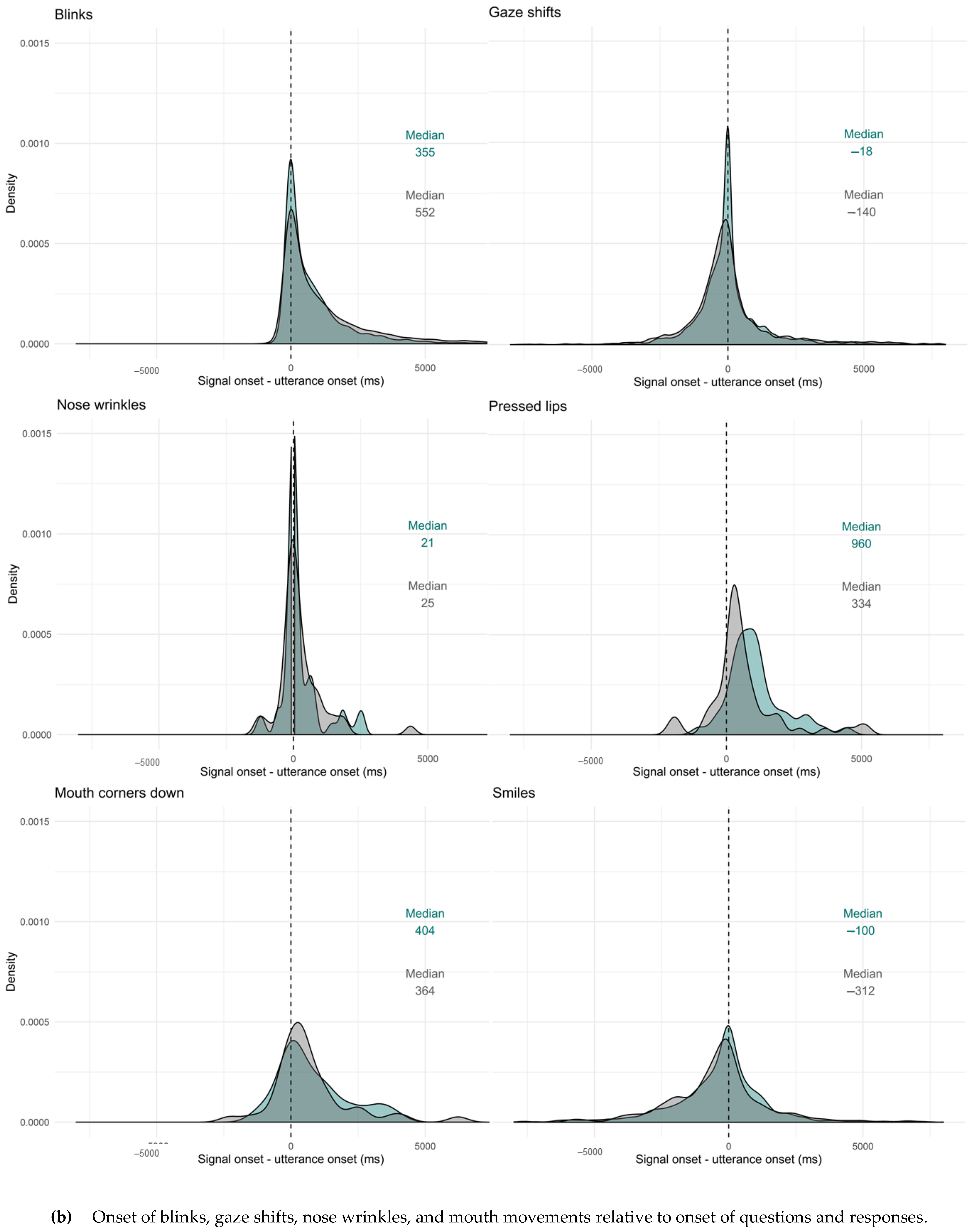 Brainsci 11 01017 g010b