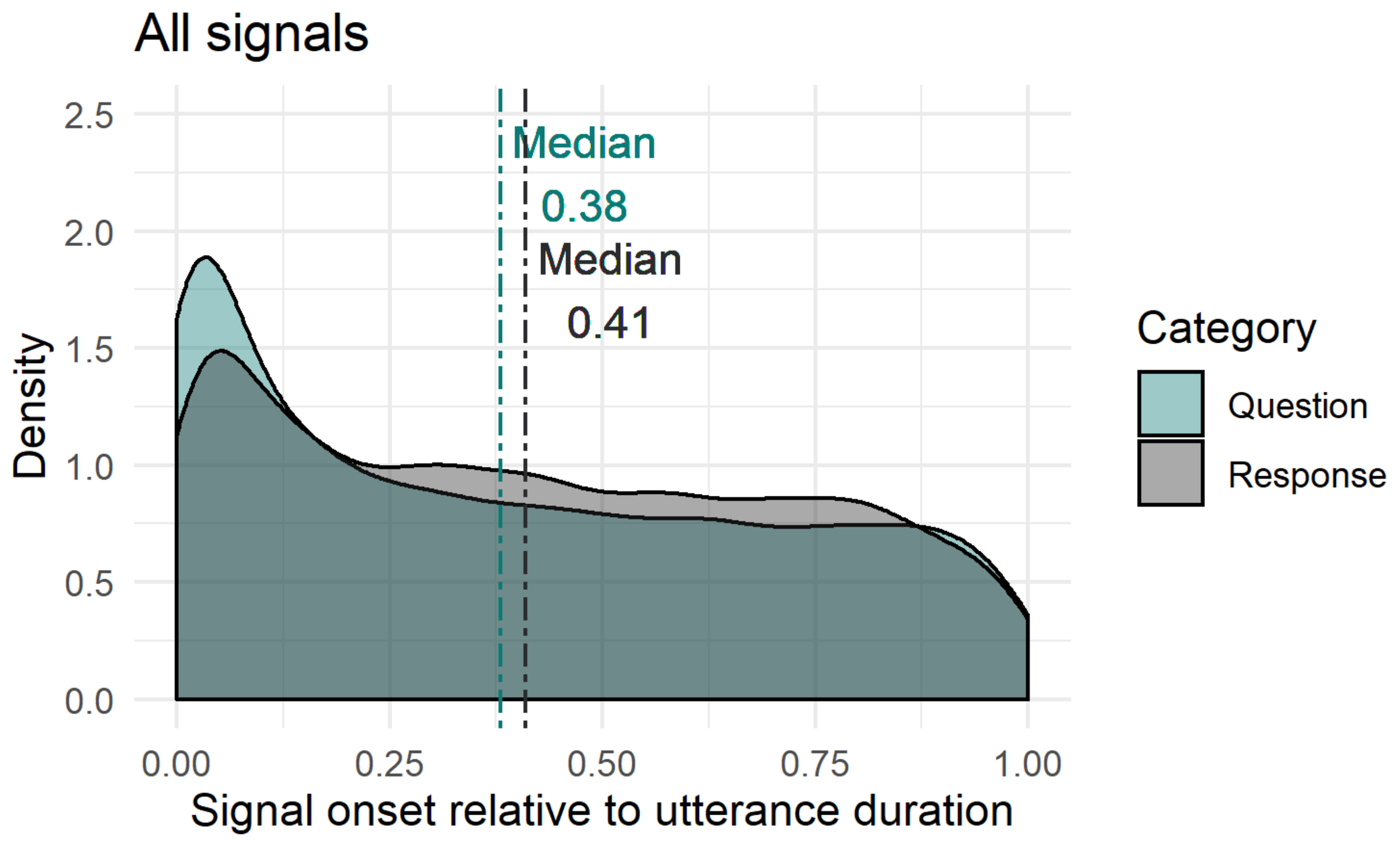 Brainsci 11 01017 g011