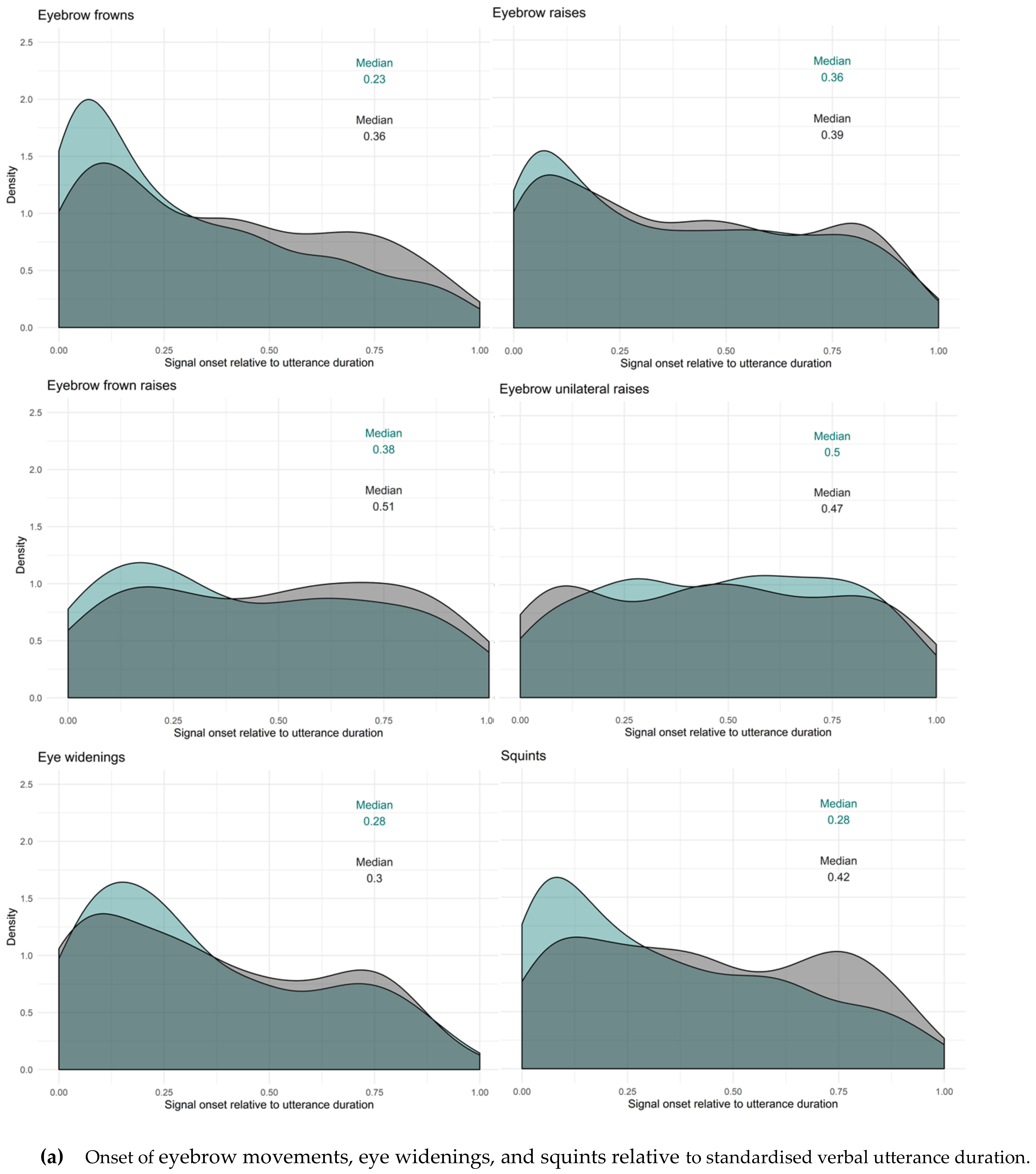 Brainsci 11 01017 g012a