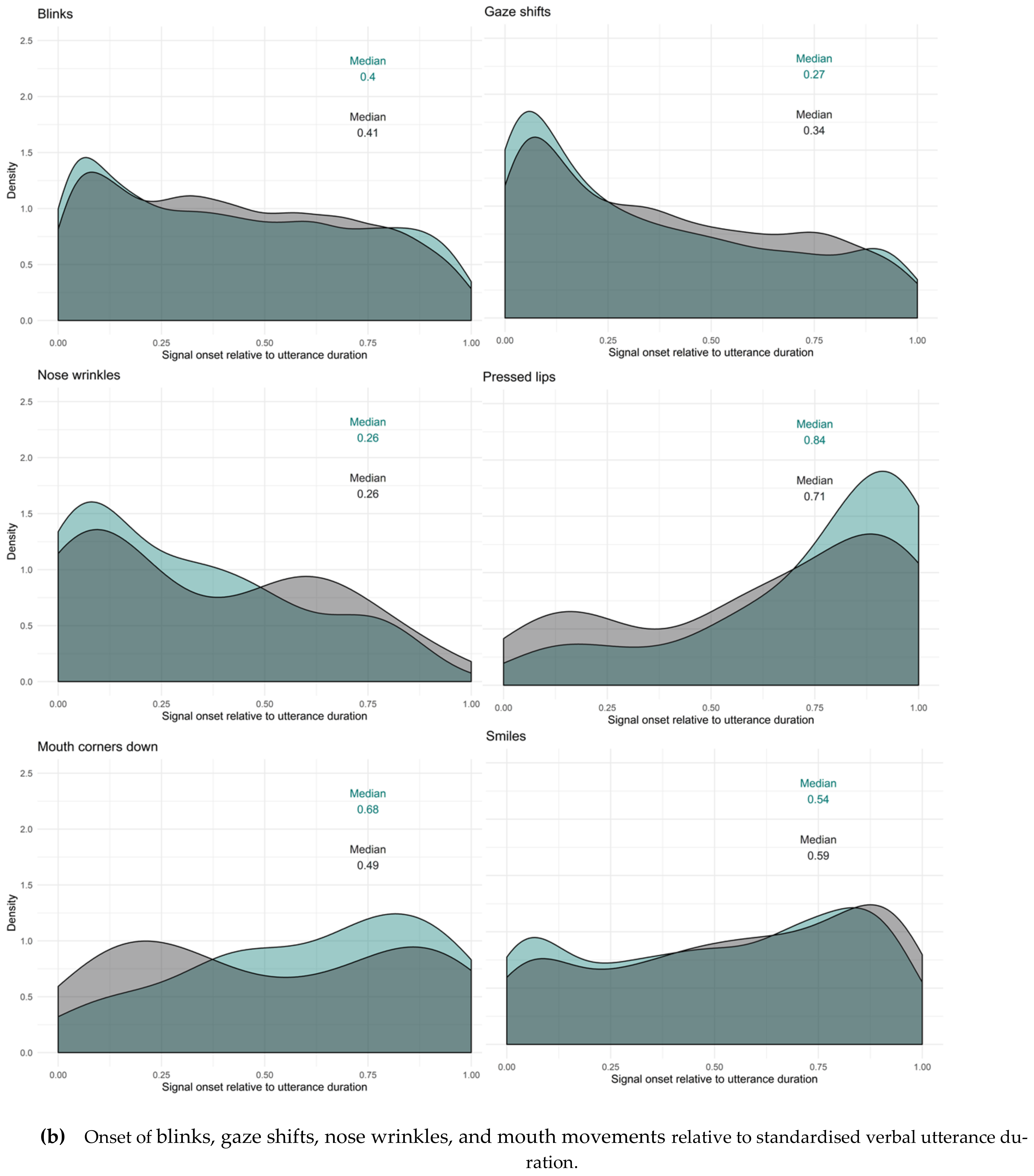 Brainsci 11 01017 g012b