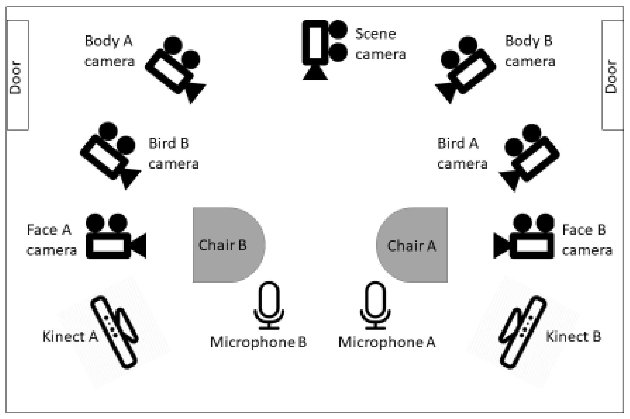 Brainsci 11 01017 g0a1