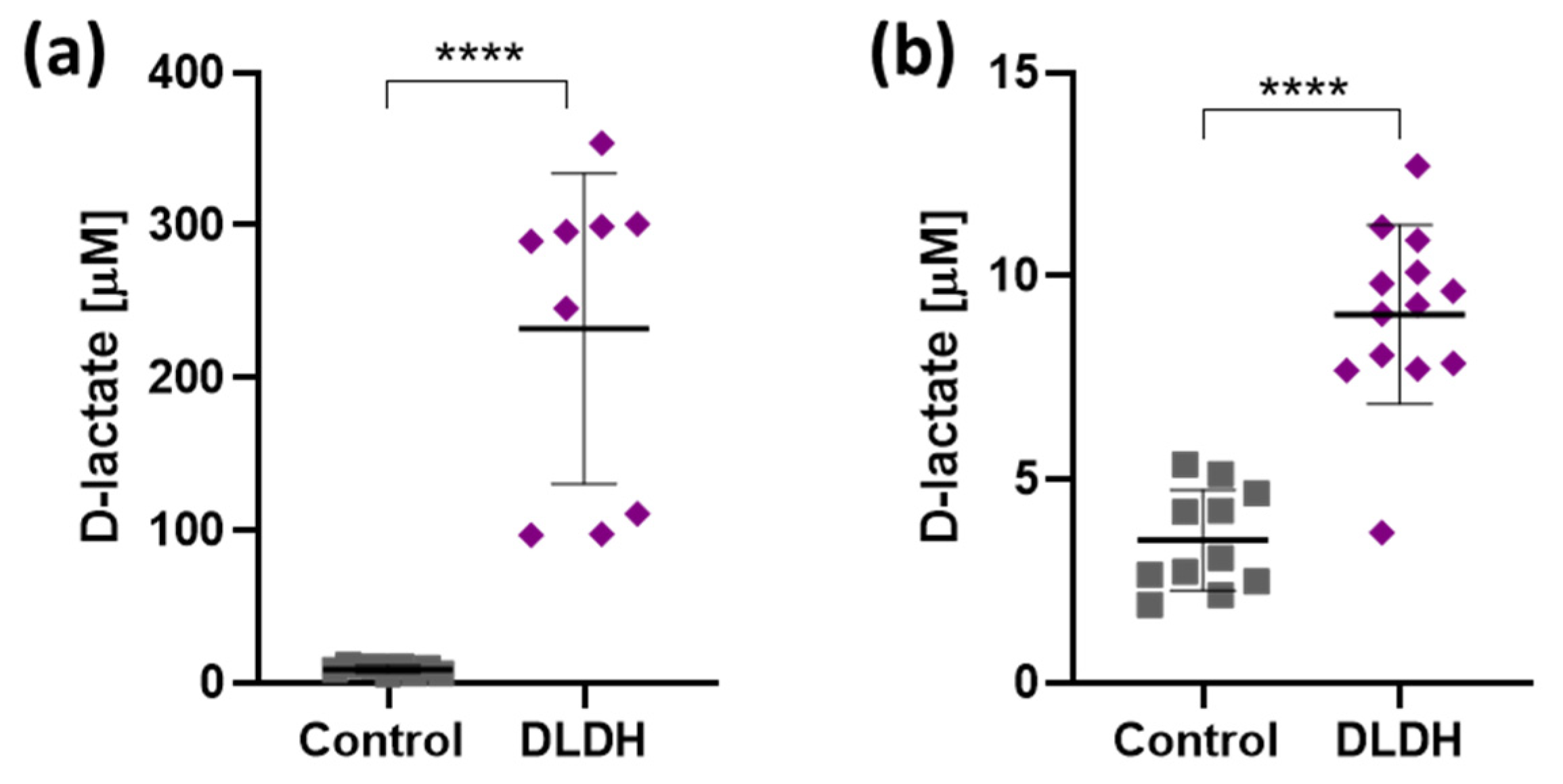 Brainsci 11 01056 g004