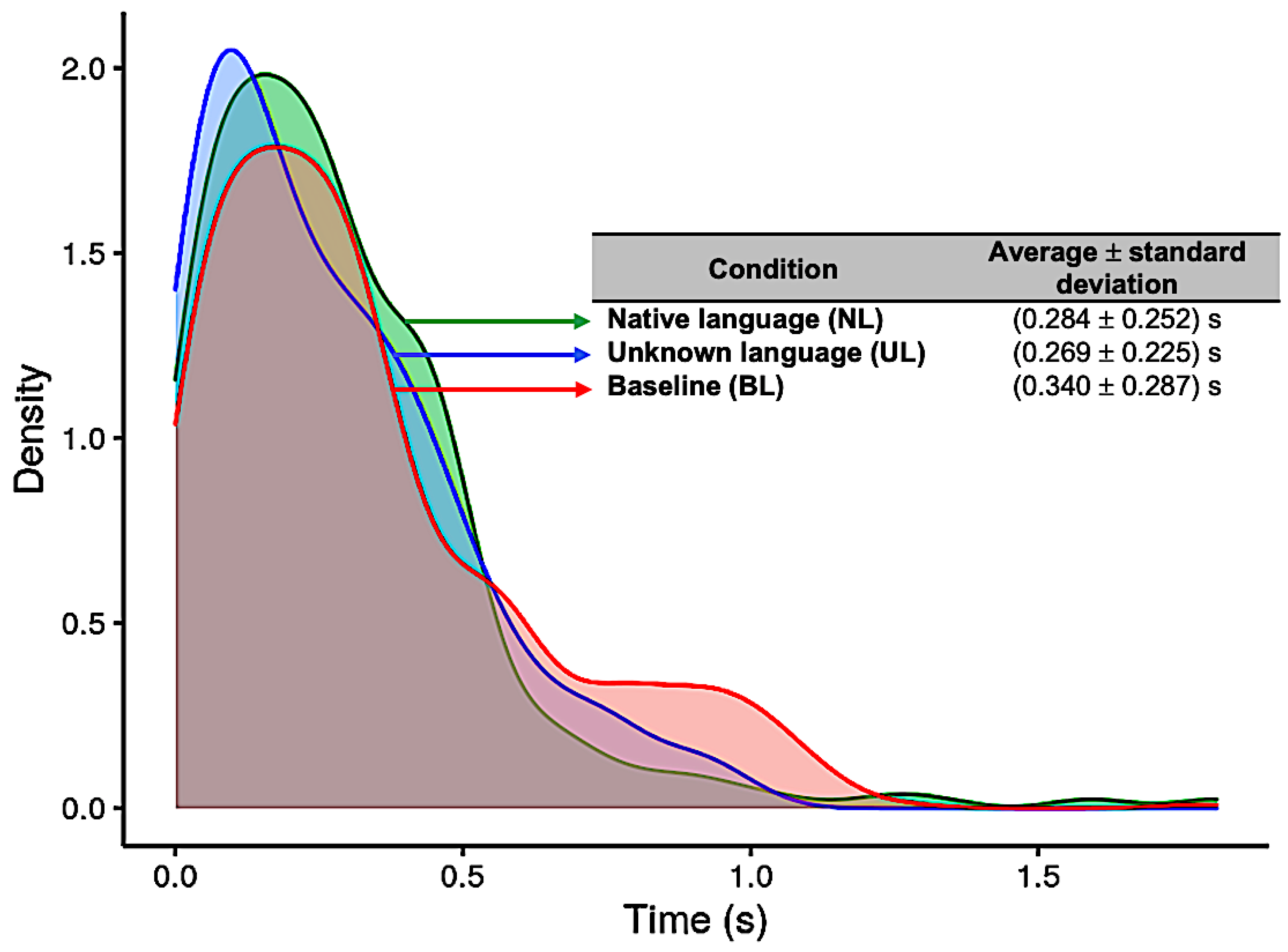 Brainsci 11 01063 g004