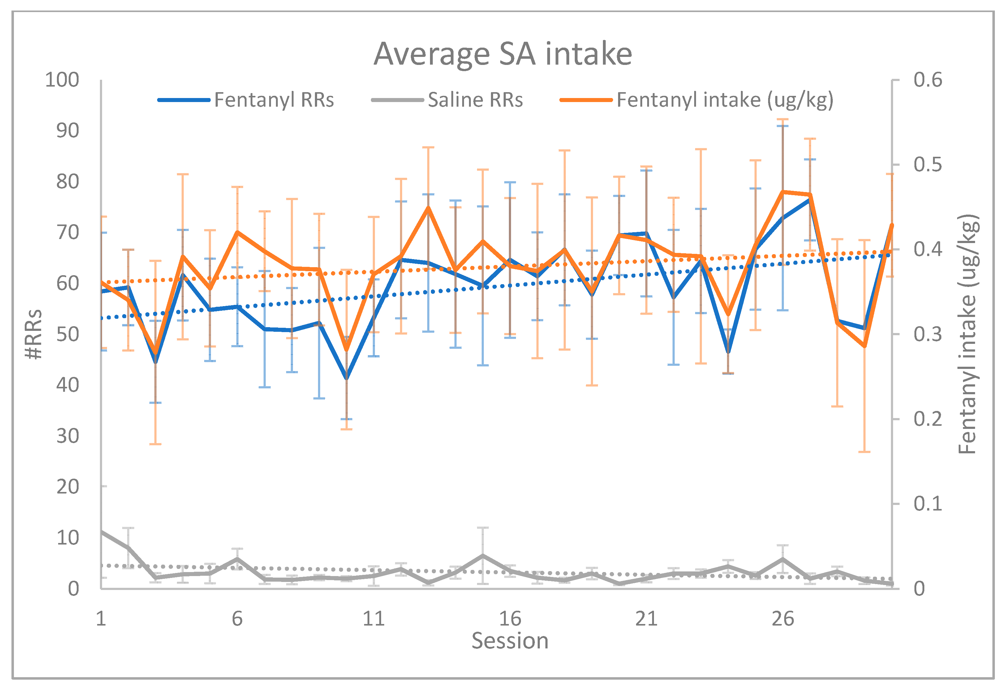 Brainsci 11 01064 g001