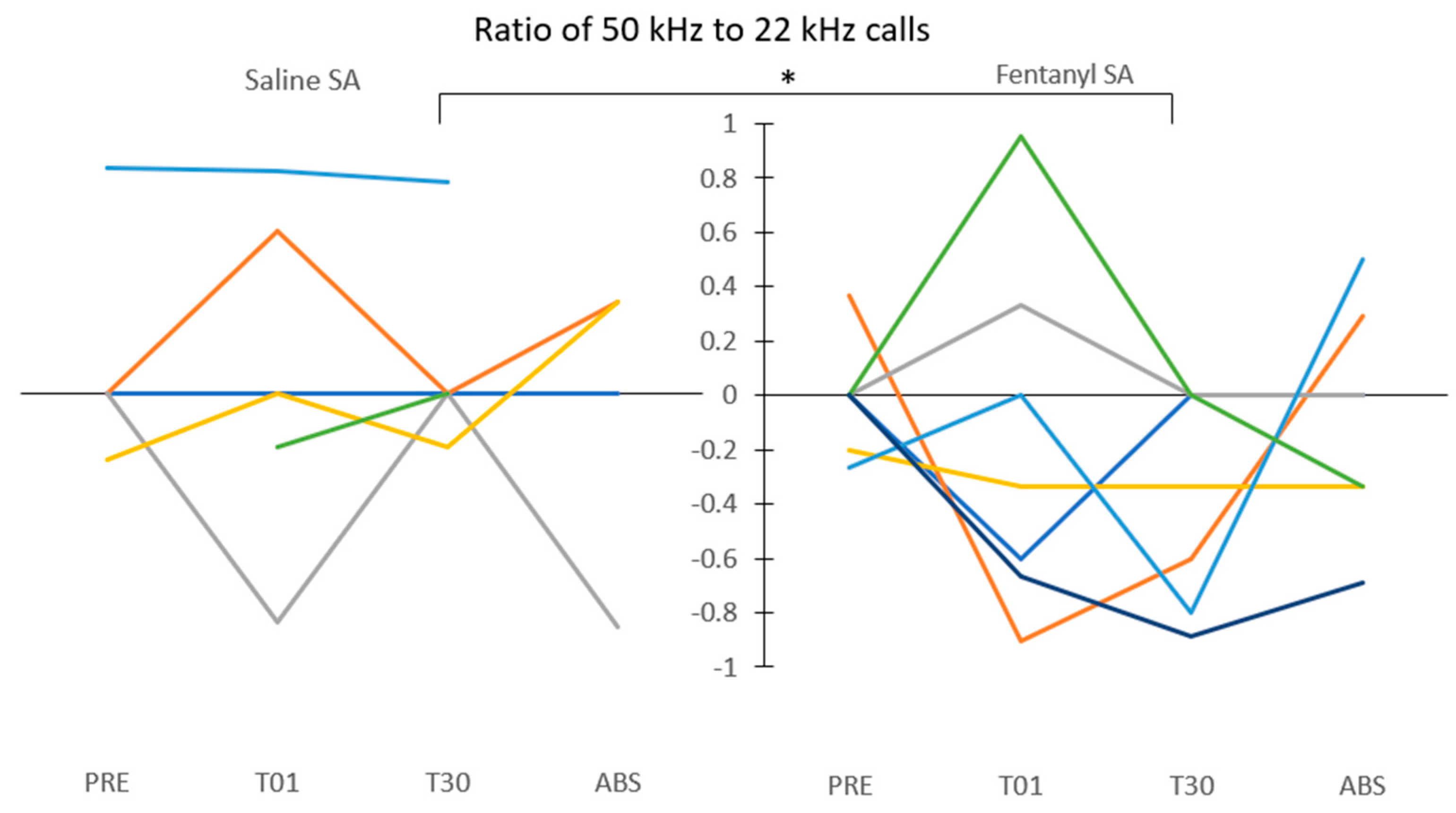 Brainsci 11 01064 g002