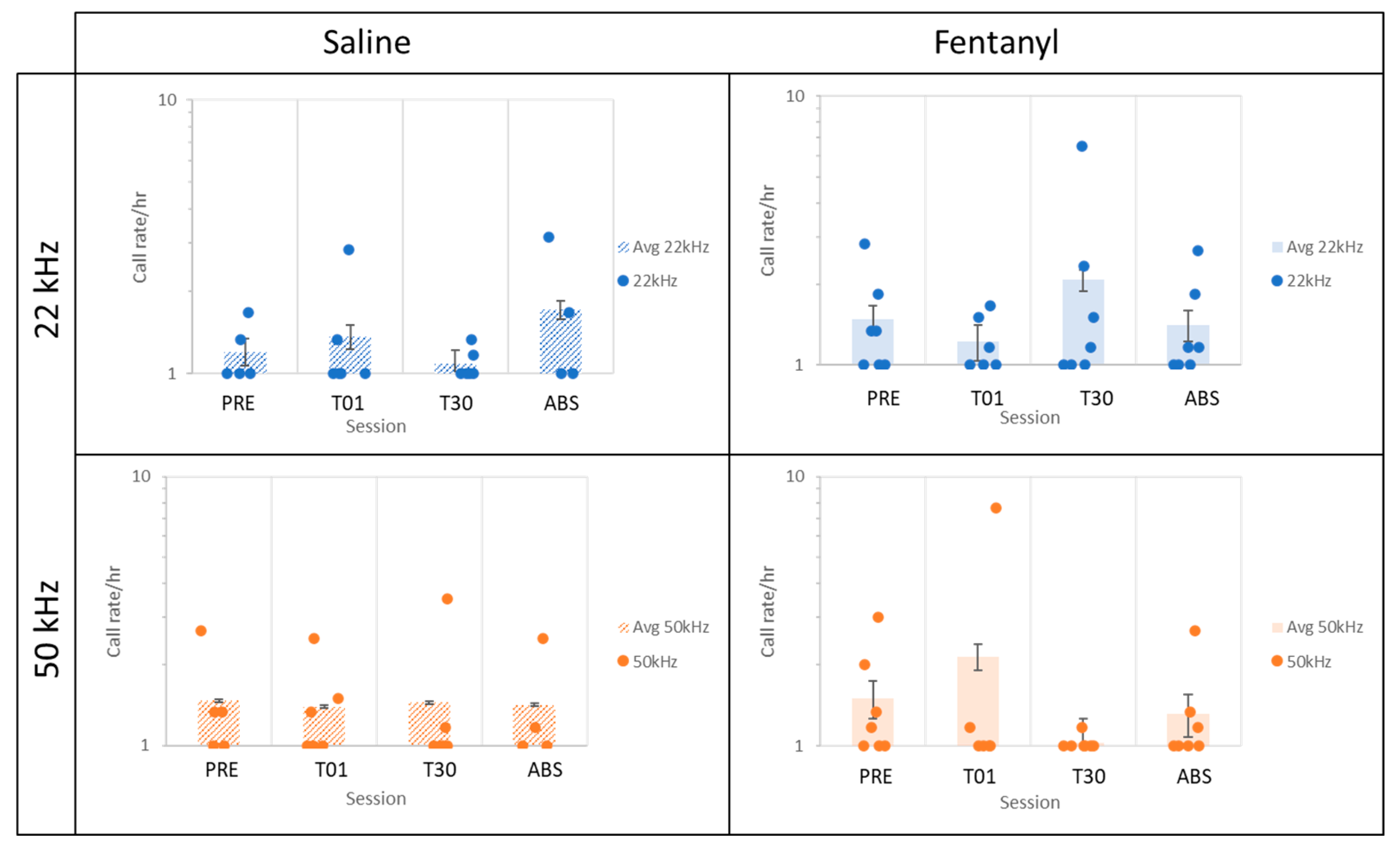 Brainsci 11 01064 g003