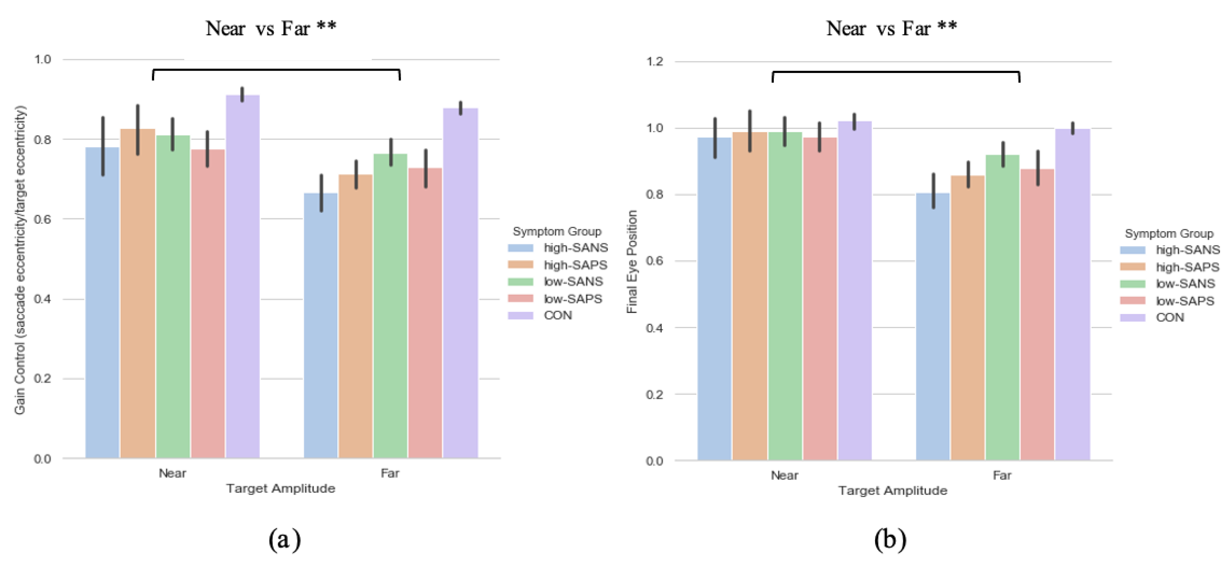 Brainsci 11 01071 g003