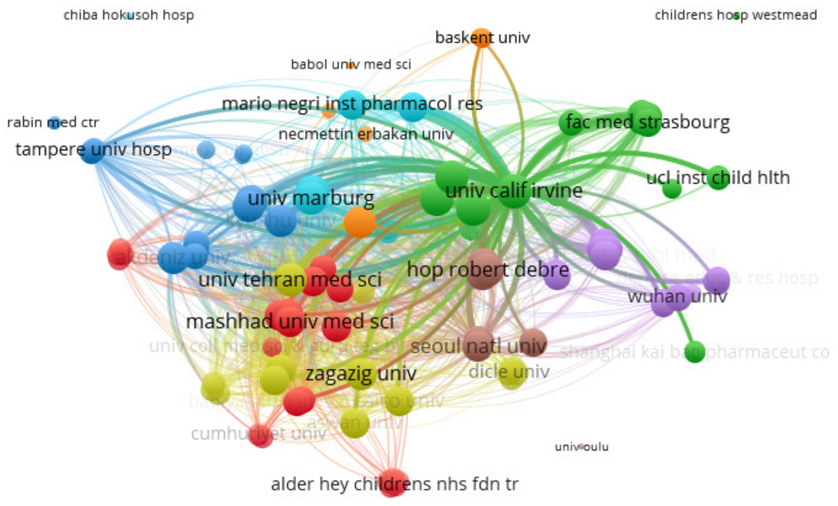 Brainsci 11 01077 g003 Brainsci 11 01077 g003
