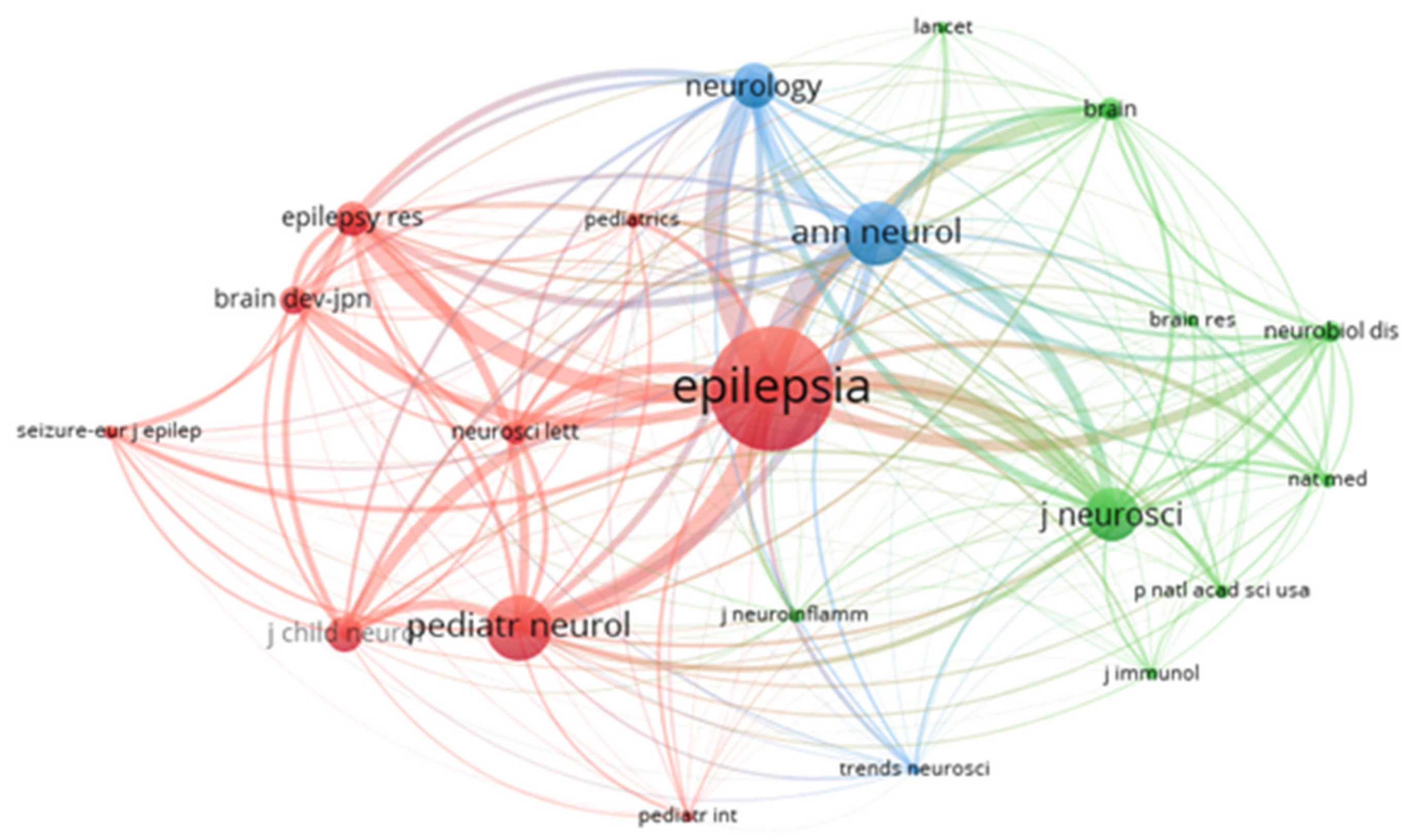 Brainsci 11 01077 g004 Brainsci 11 01077 g004