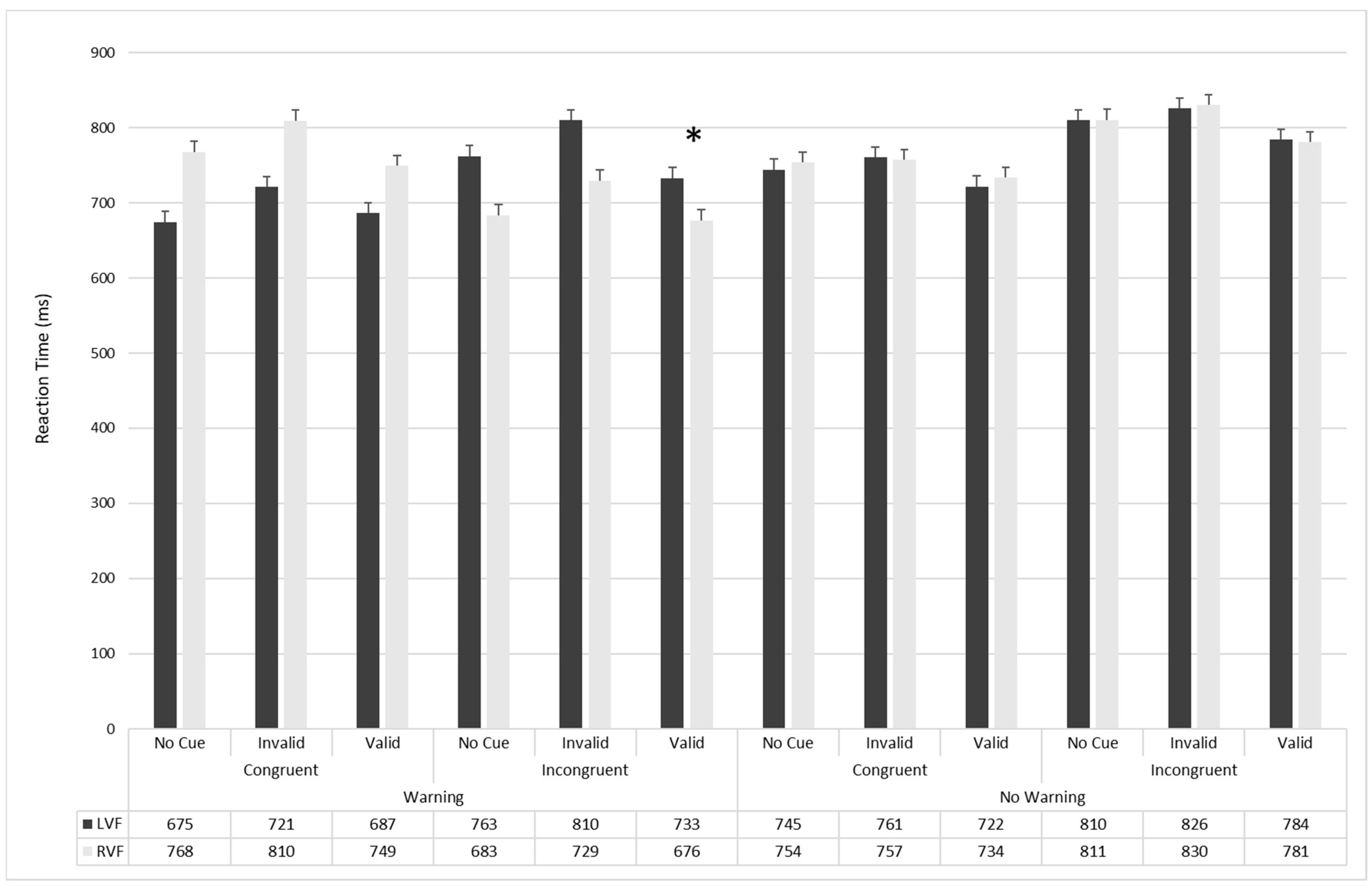 Brainsci 11 01115 g002 Brainsci 11 01115 g002