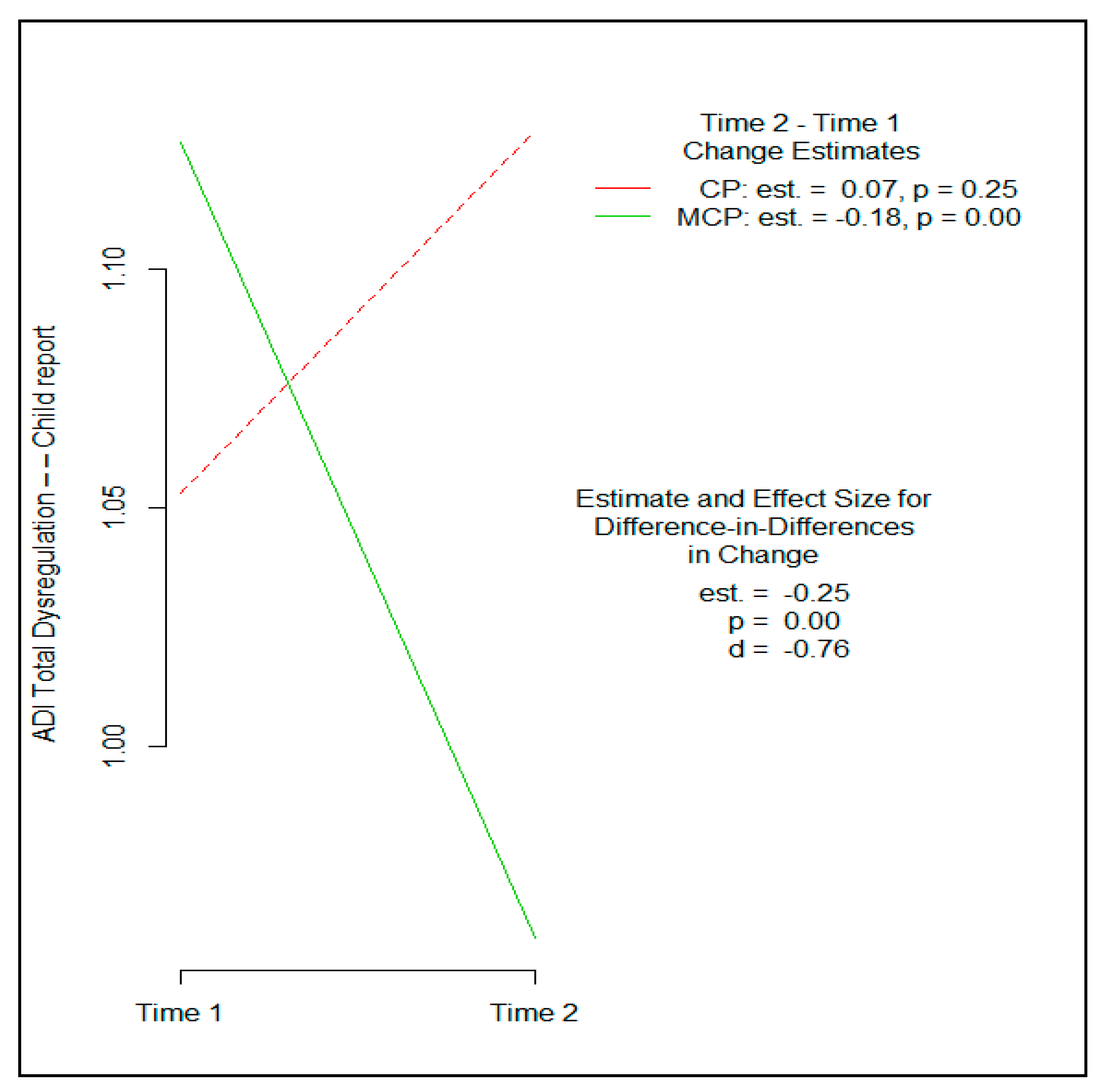 Brainsci 11 01119 g001 Brainsci 11 01119 g001