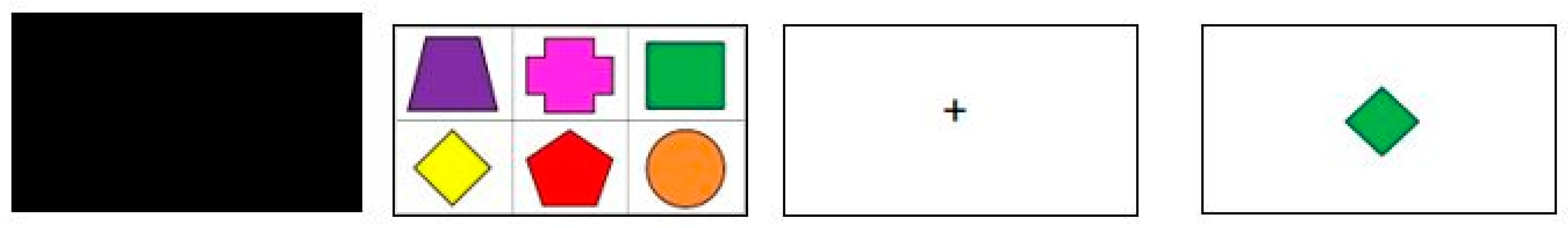 Brainsci 11 01140 g001