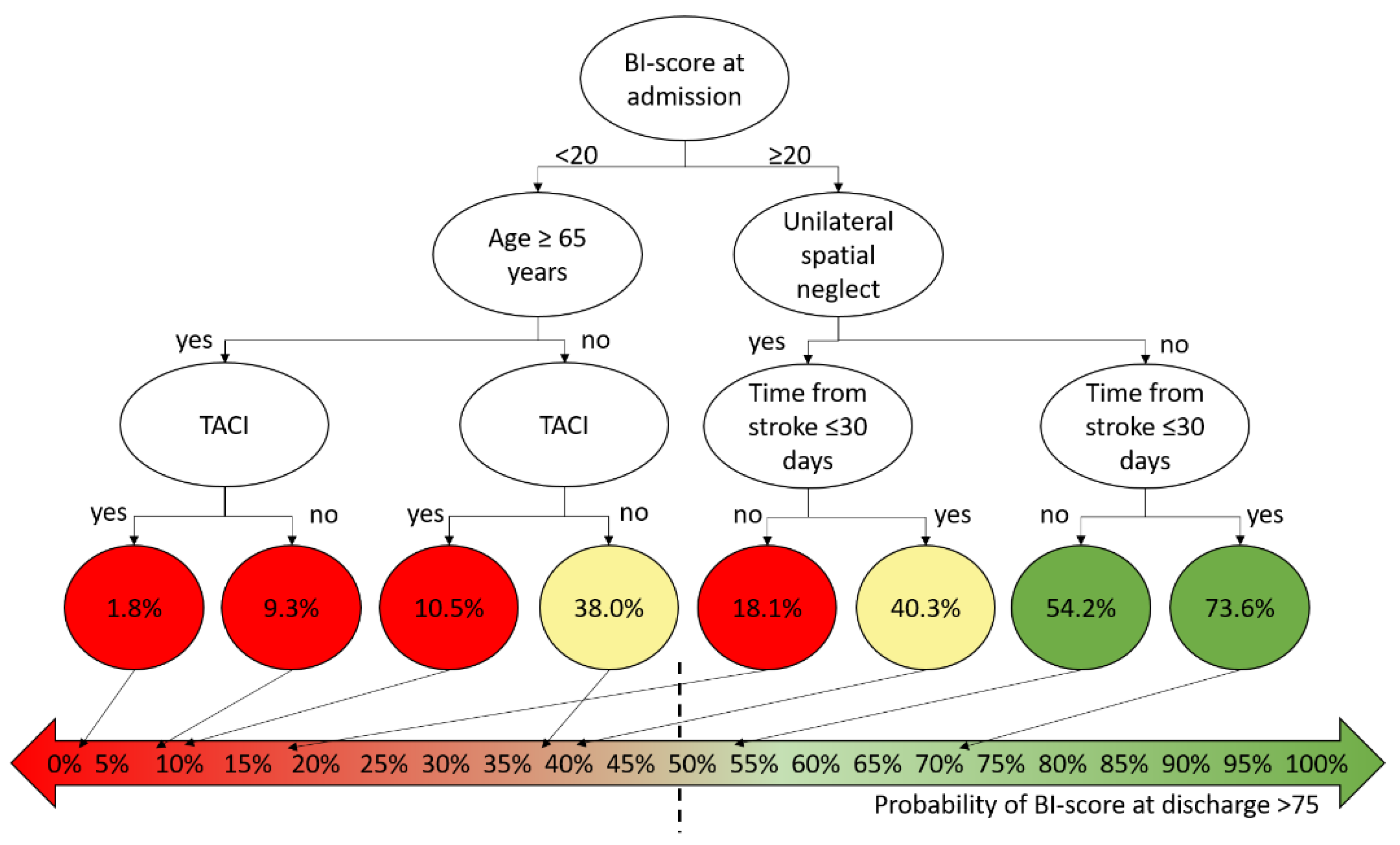 Brainsci 11 01147 g001