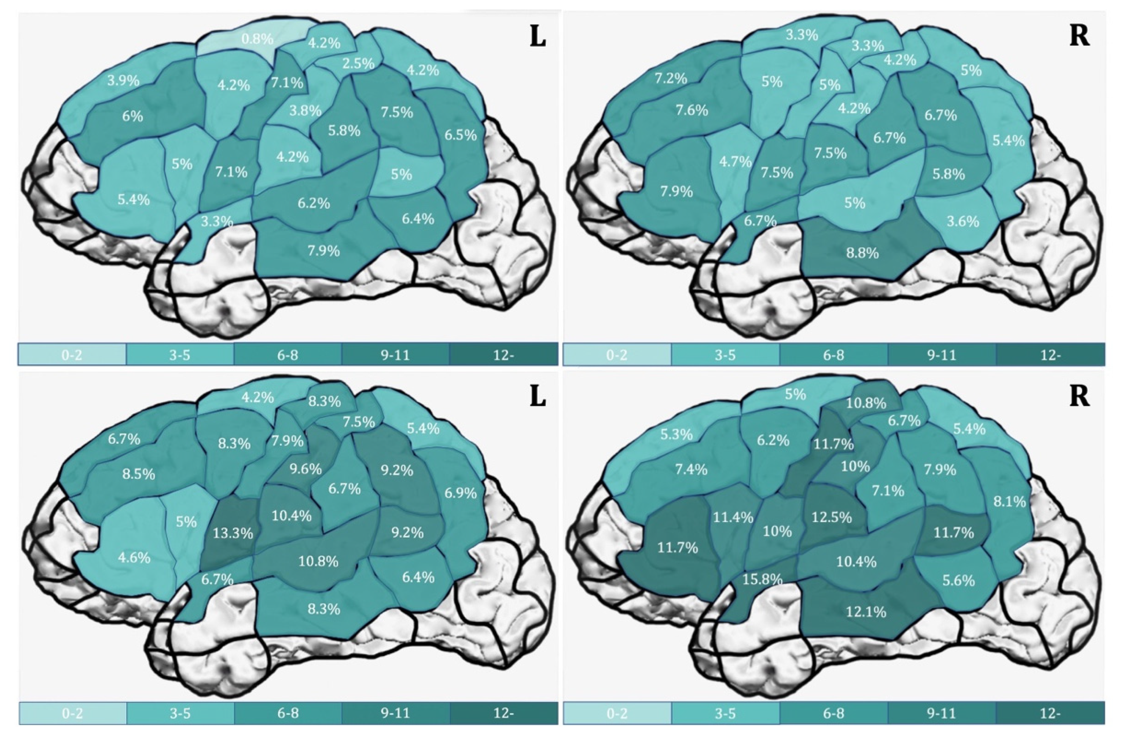 Brainsci 11 01190 g004