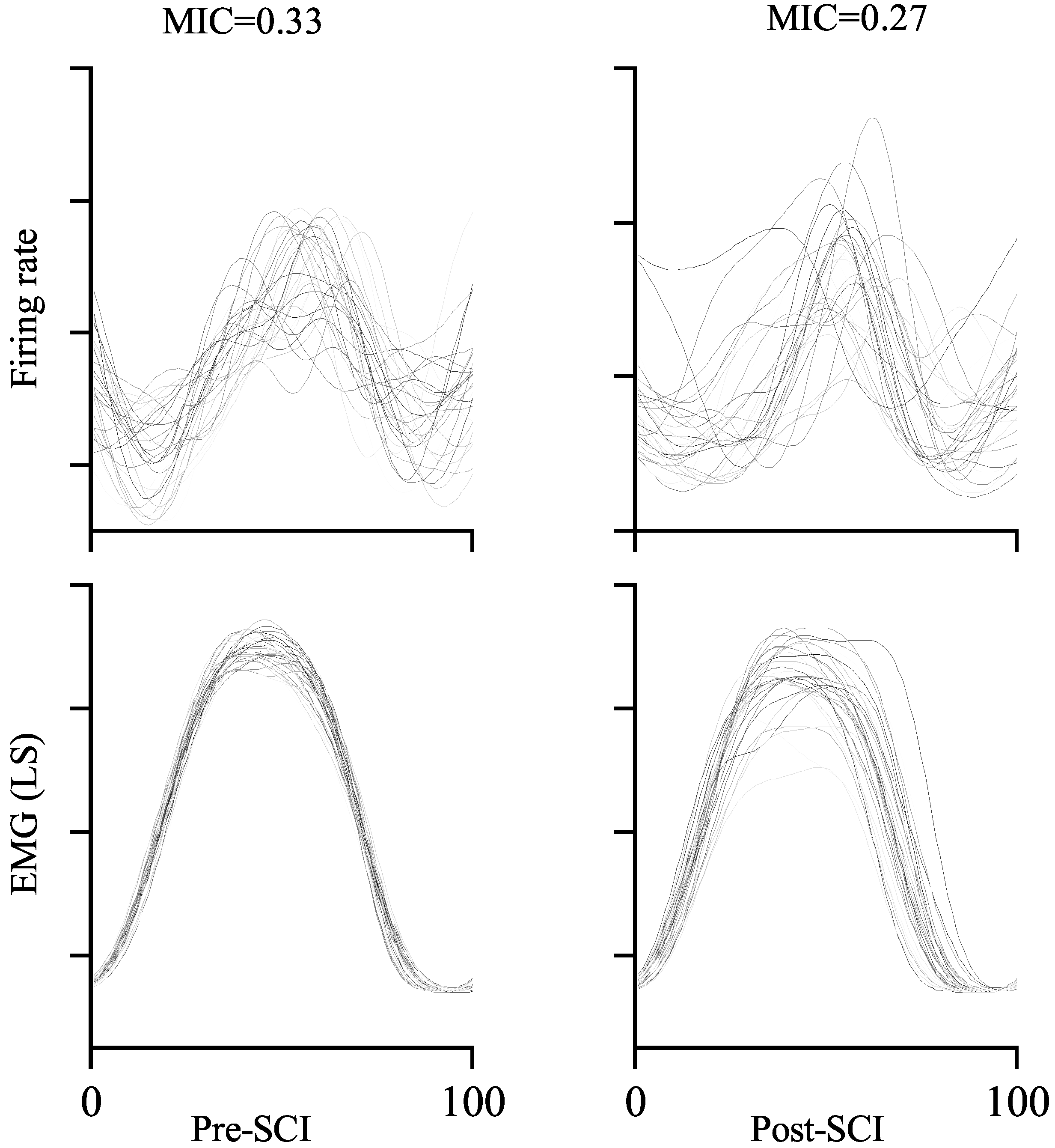 Brainsci 11 01193 g007