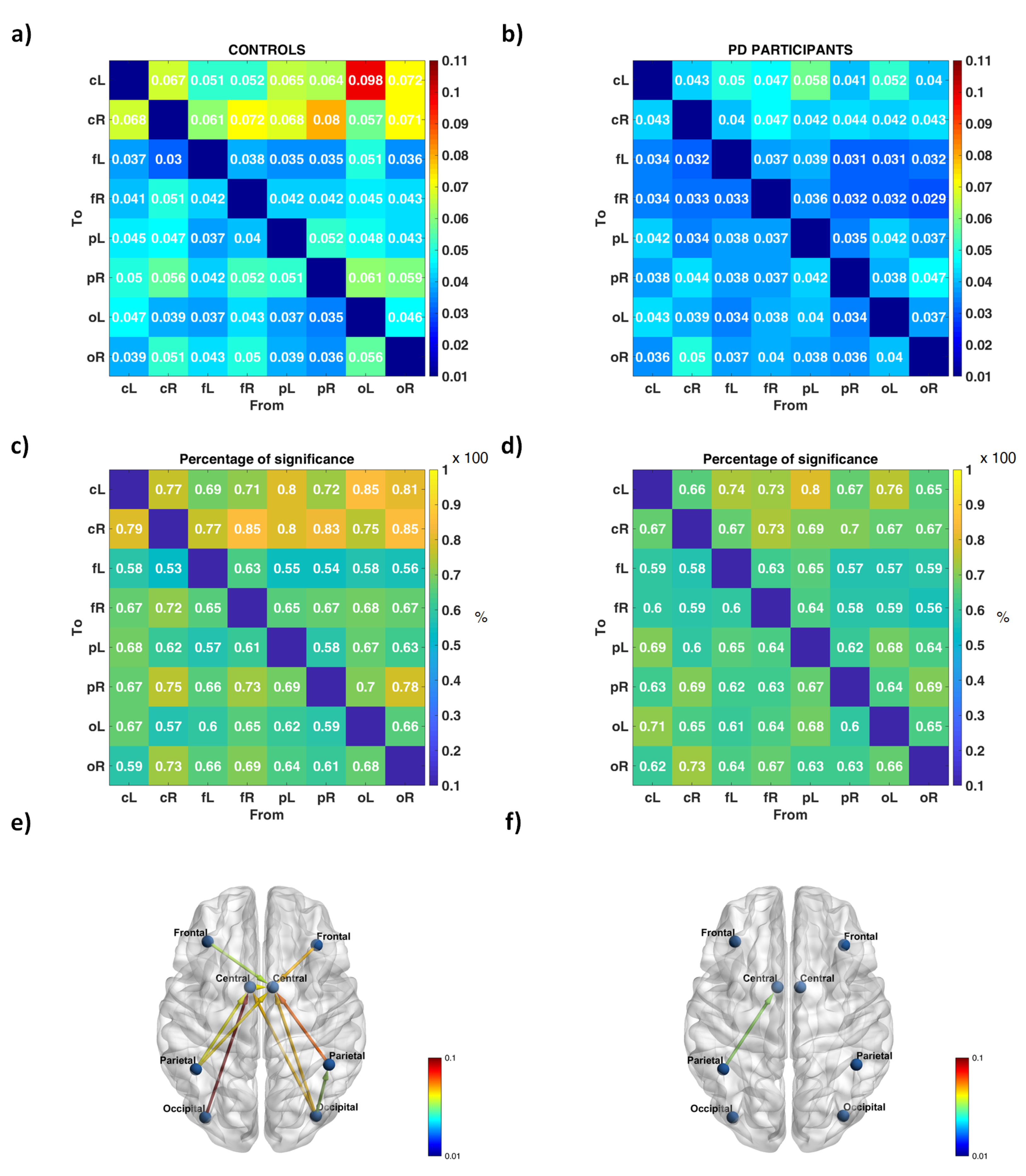 Brainsci 11 01200 g001