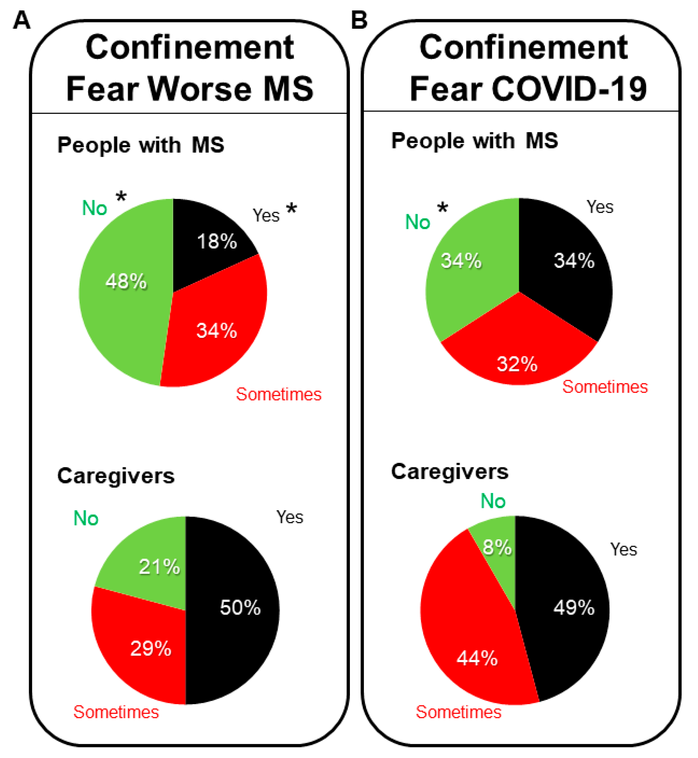 Brainsci 11 01233 g003