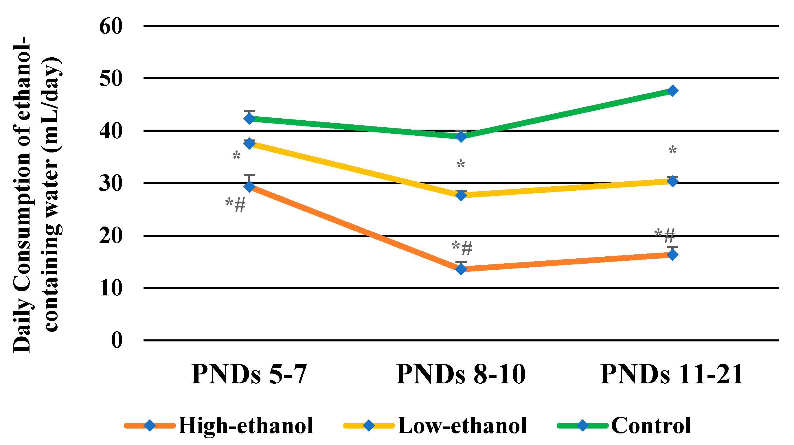 Brainsci 11 01249 g001