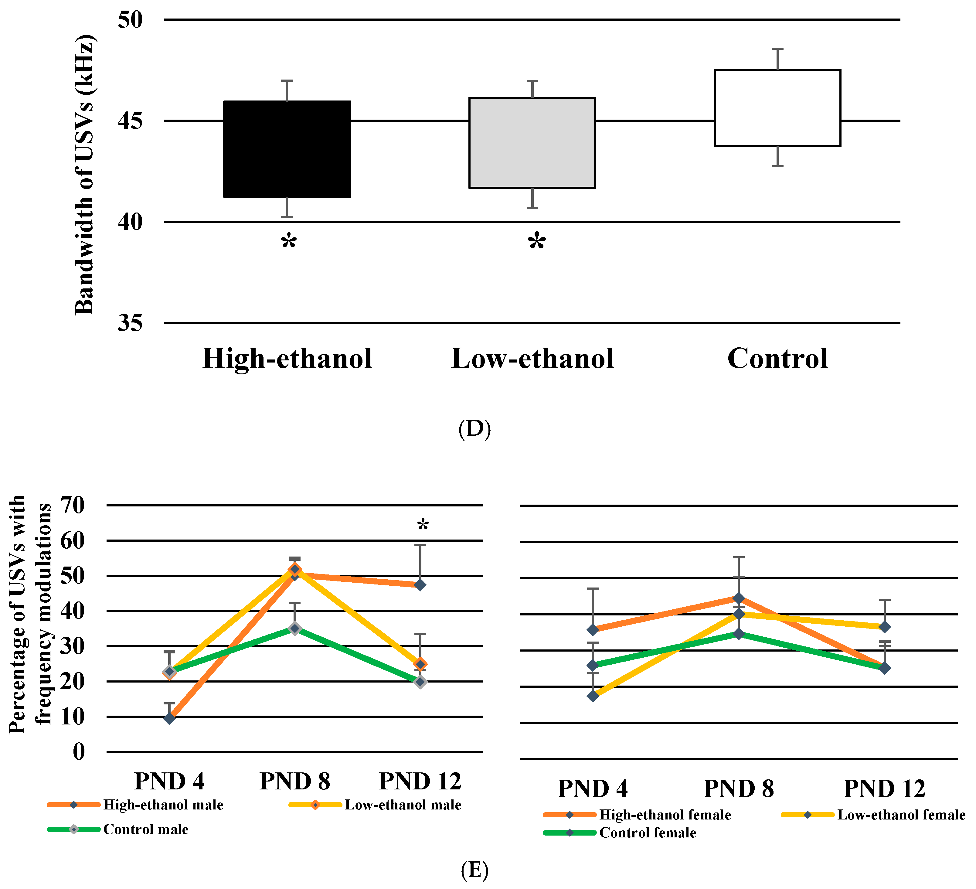 Brainsci 11 01249 g003b