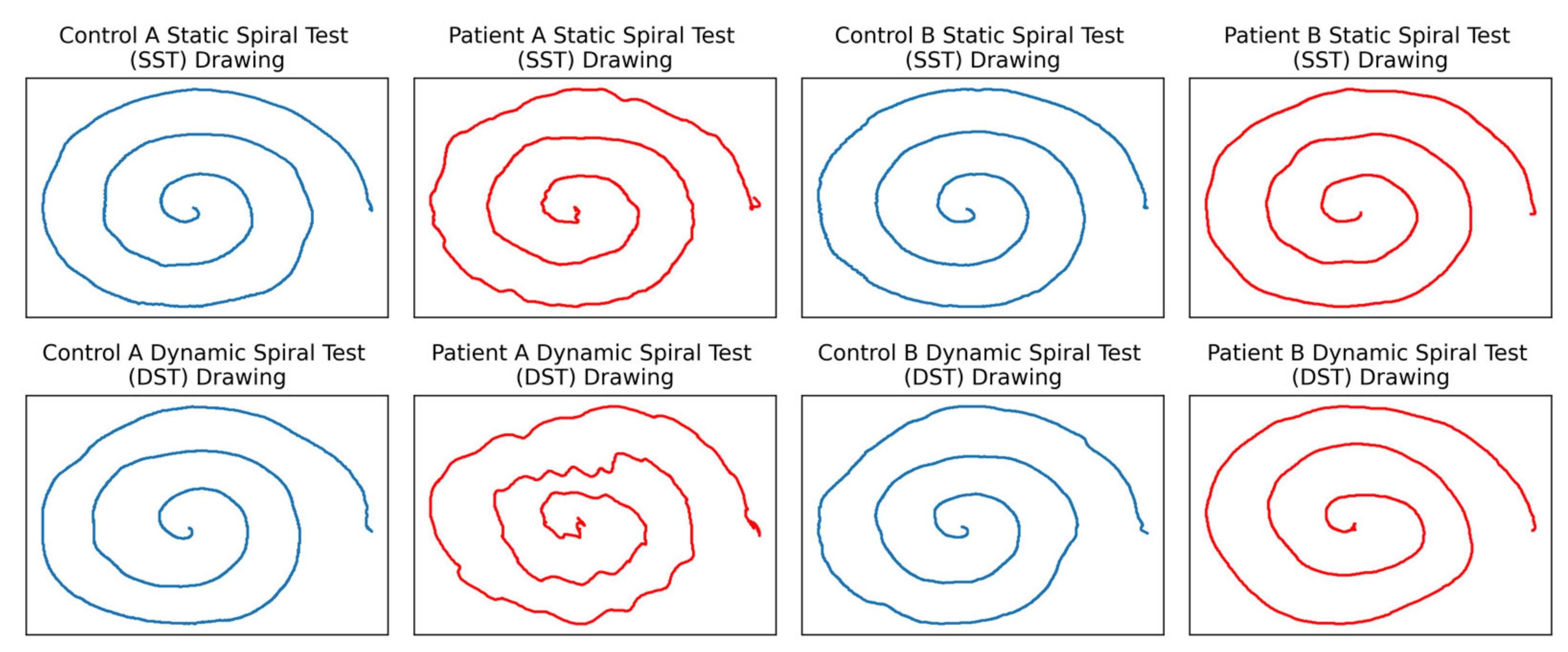 Brainsci 11 01297 g001
