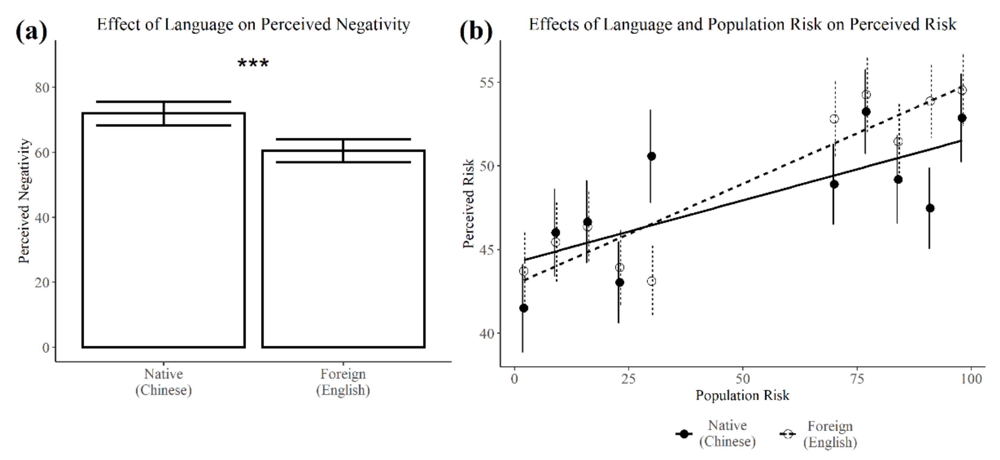 Brainsci 11 01309 g001