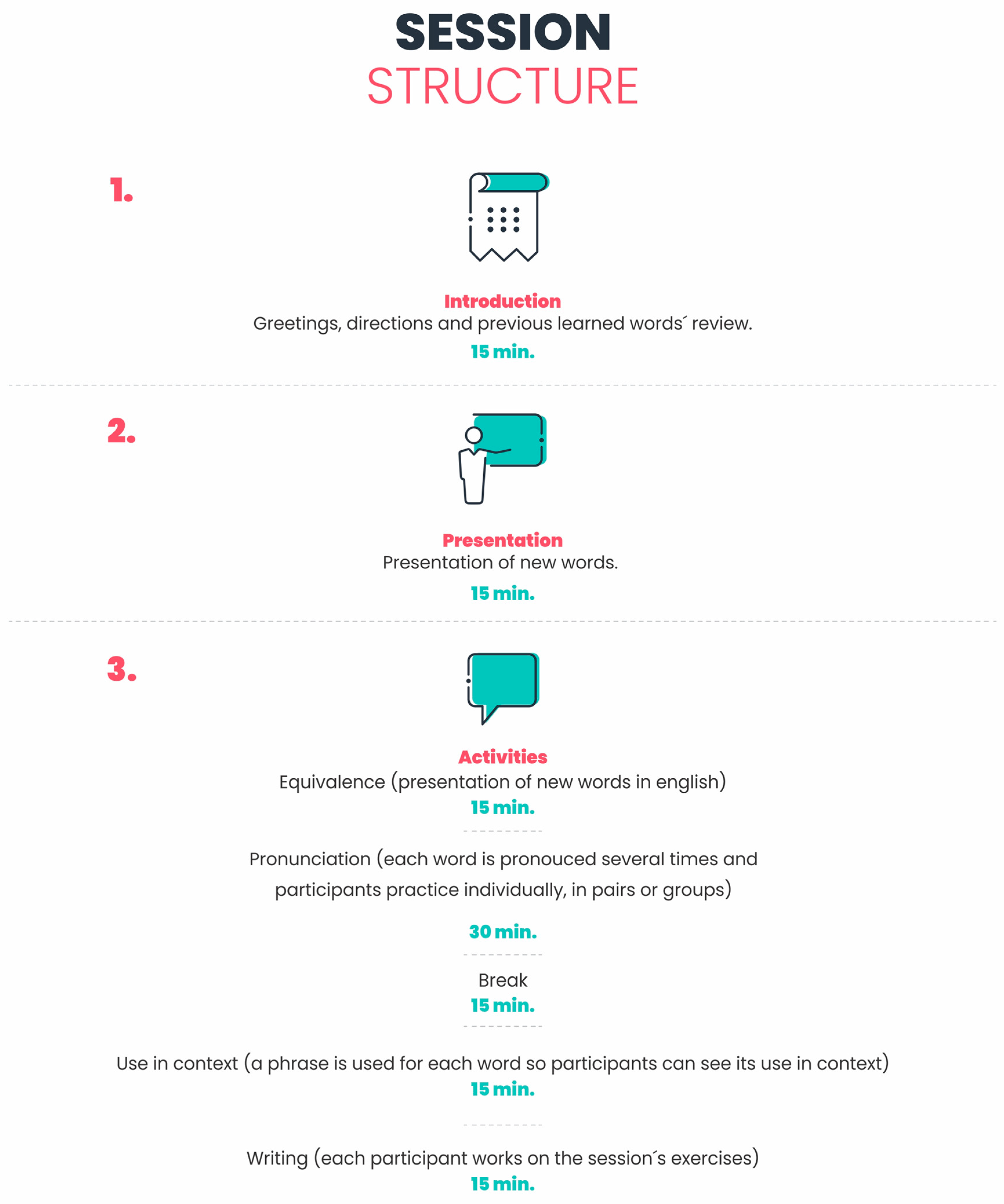 Brainsci 11 01315 g001
