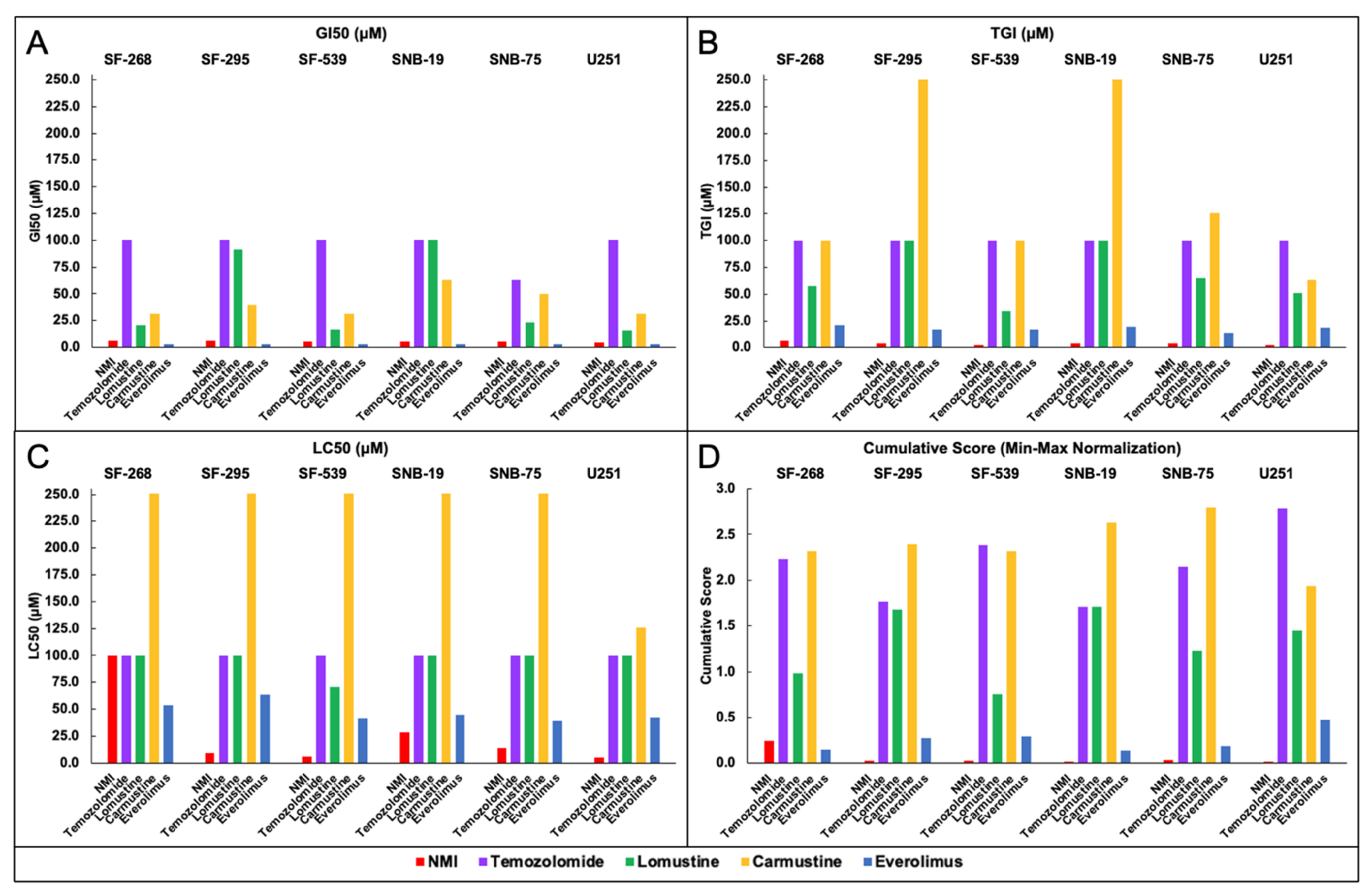 Brainsci 11 01318 g004
