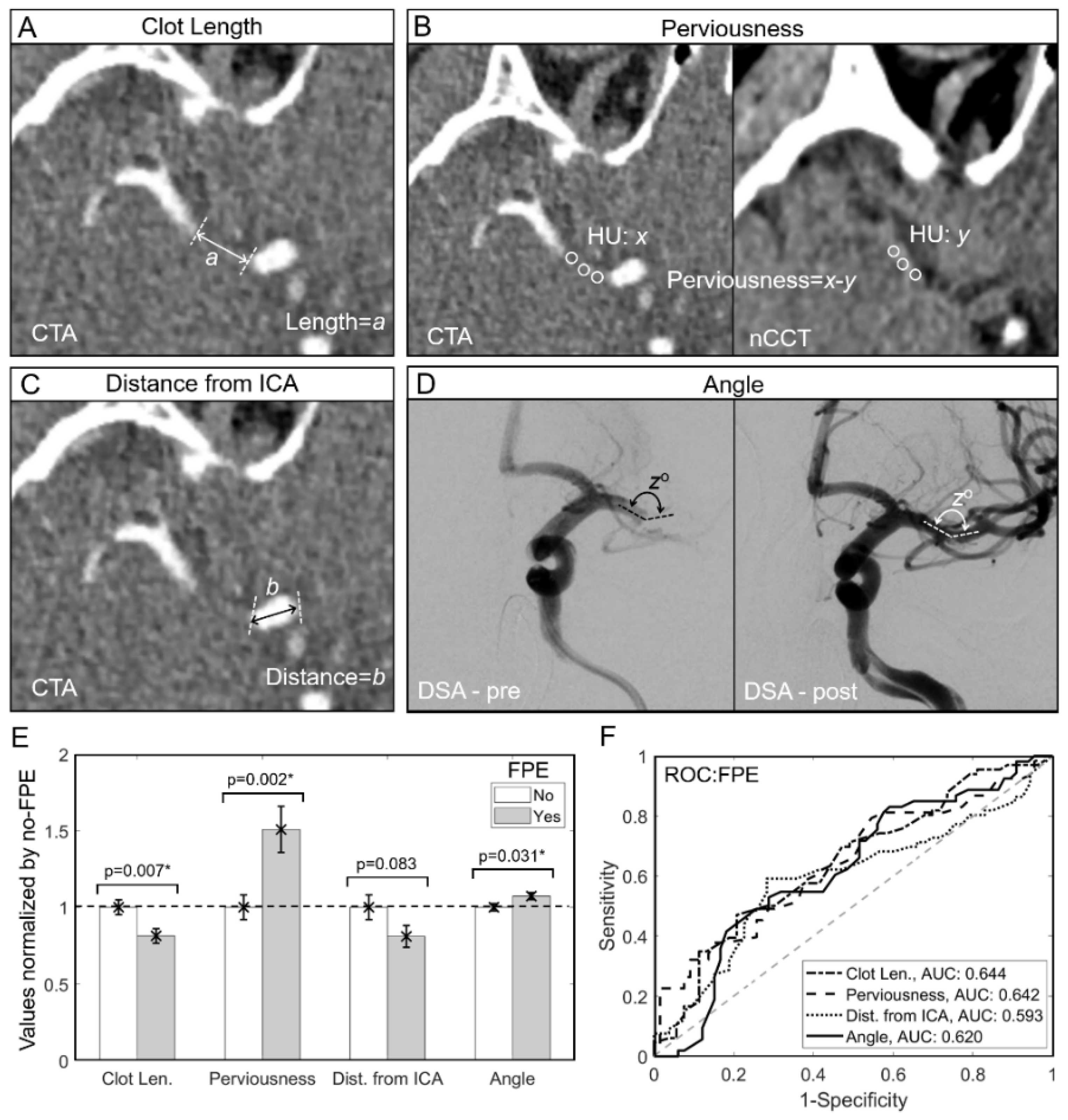 Brainsci 11 01321 g001