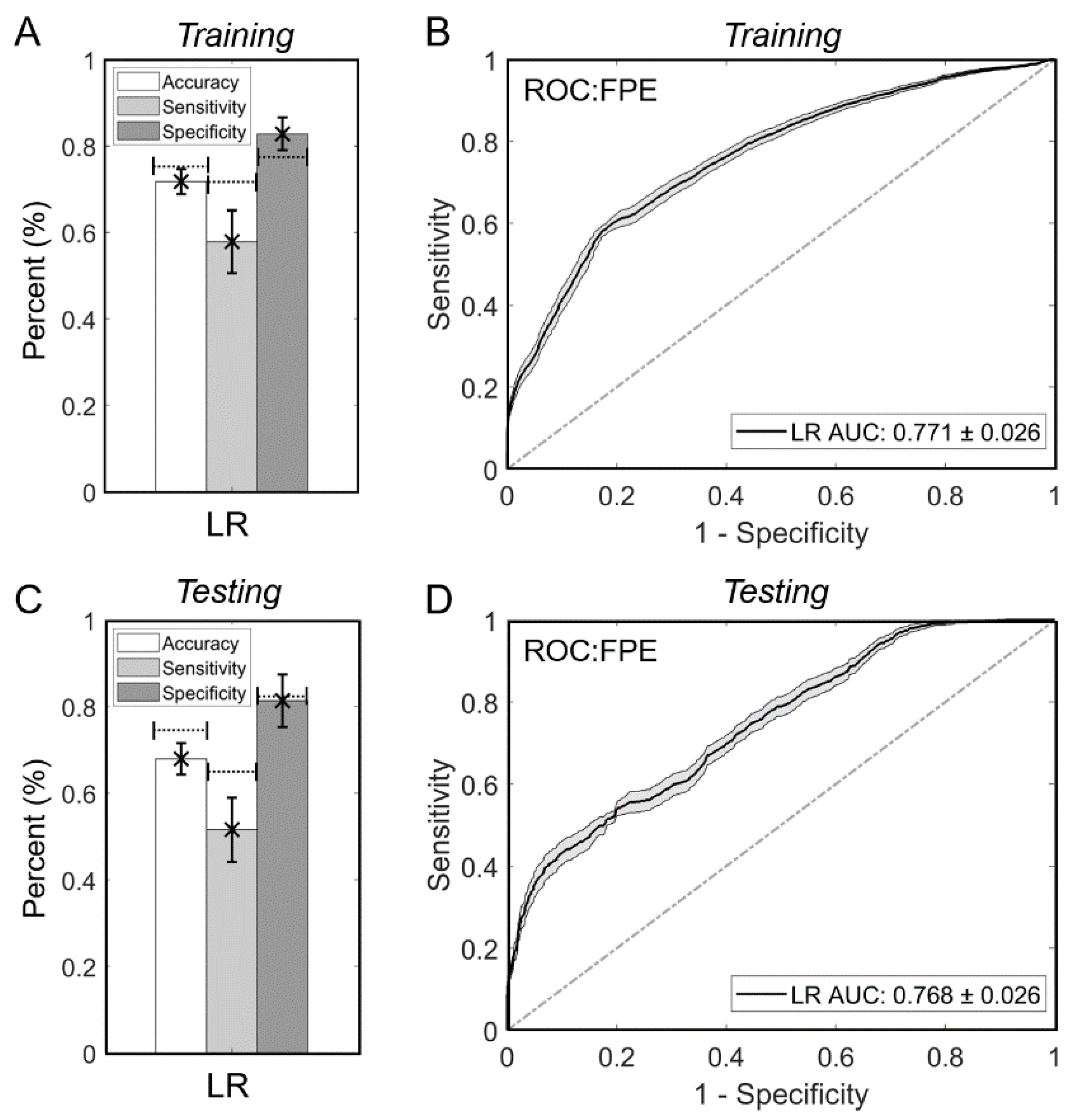 Brainsci 11 01321 g003