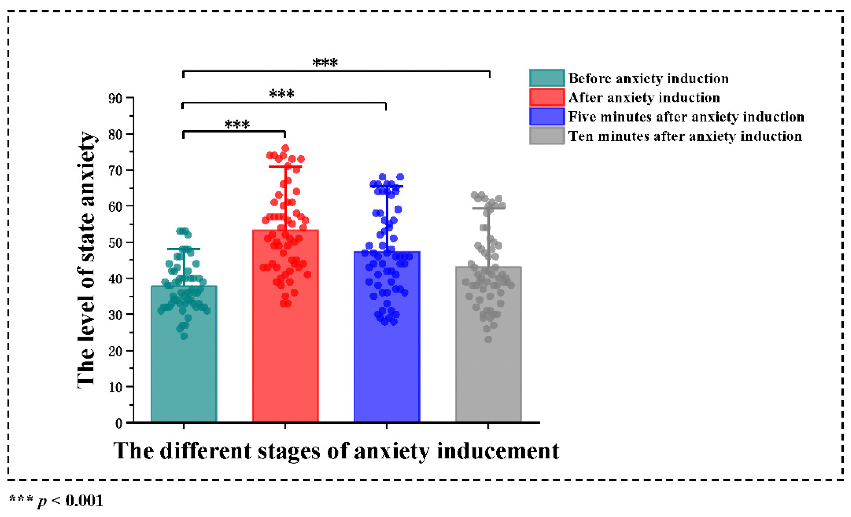 Brainsci 11 01332 g0a1
