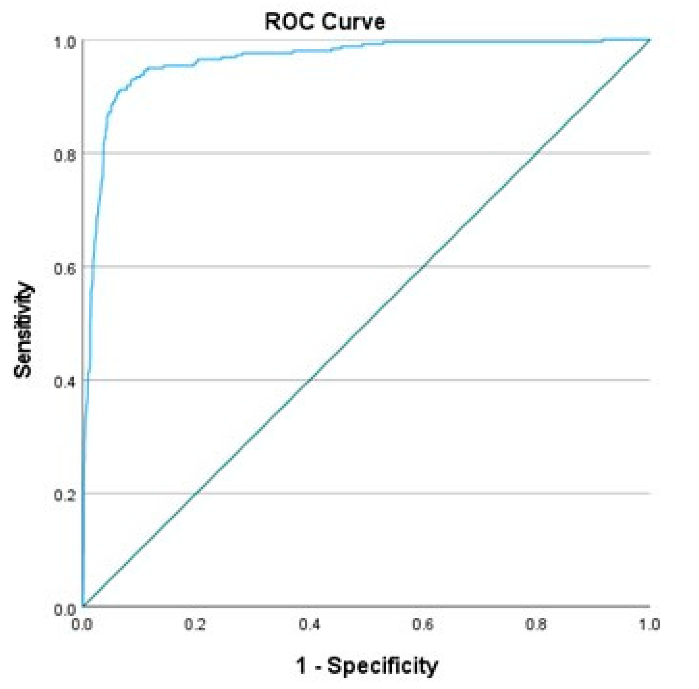 Brainsci 11 01344 g001